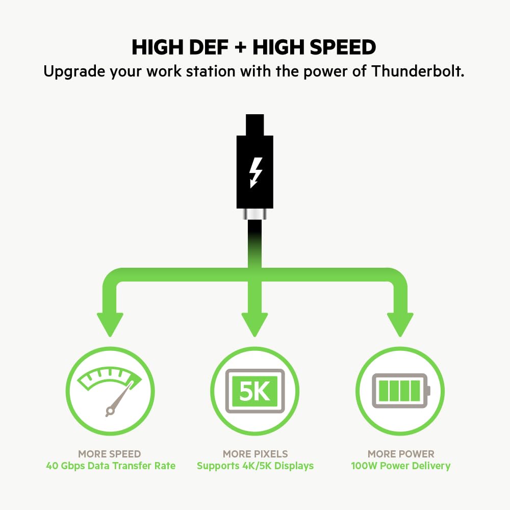 belkin-cavo-thunderbolt-3-usb-c-a-usb-c-da-100w-0-8-m-nero-trasferimento-40-gbps image 4