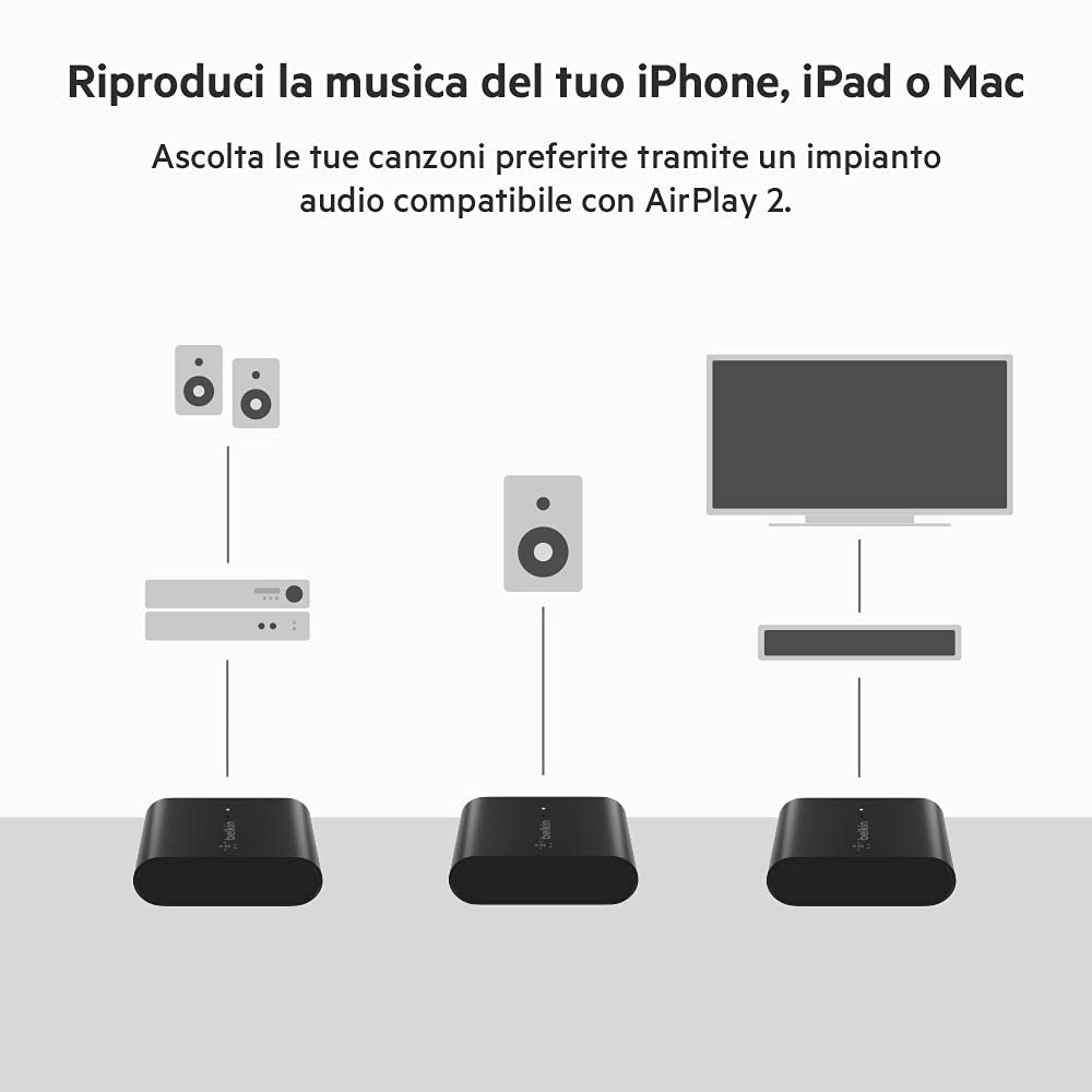 belkin-soundform-connect-adattatore-audio-airplay-2-per-streaming-wireless-ingre image 3