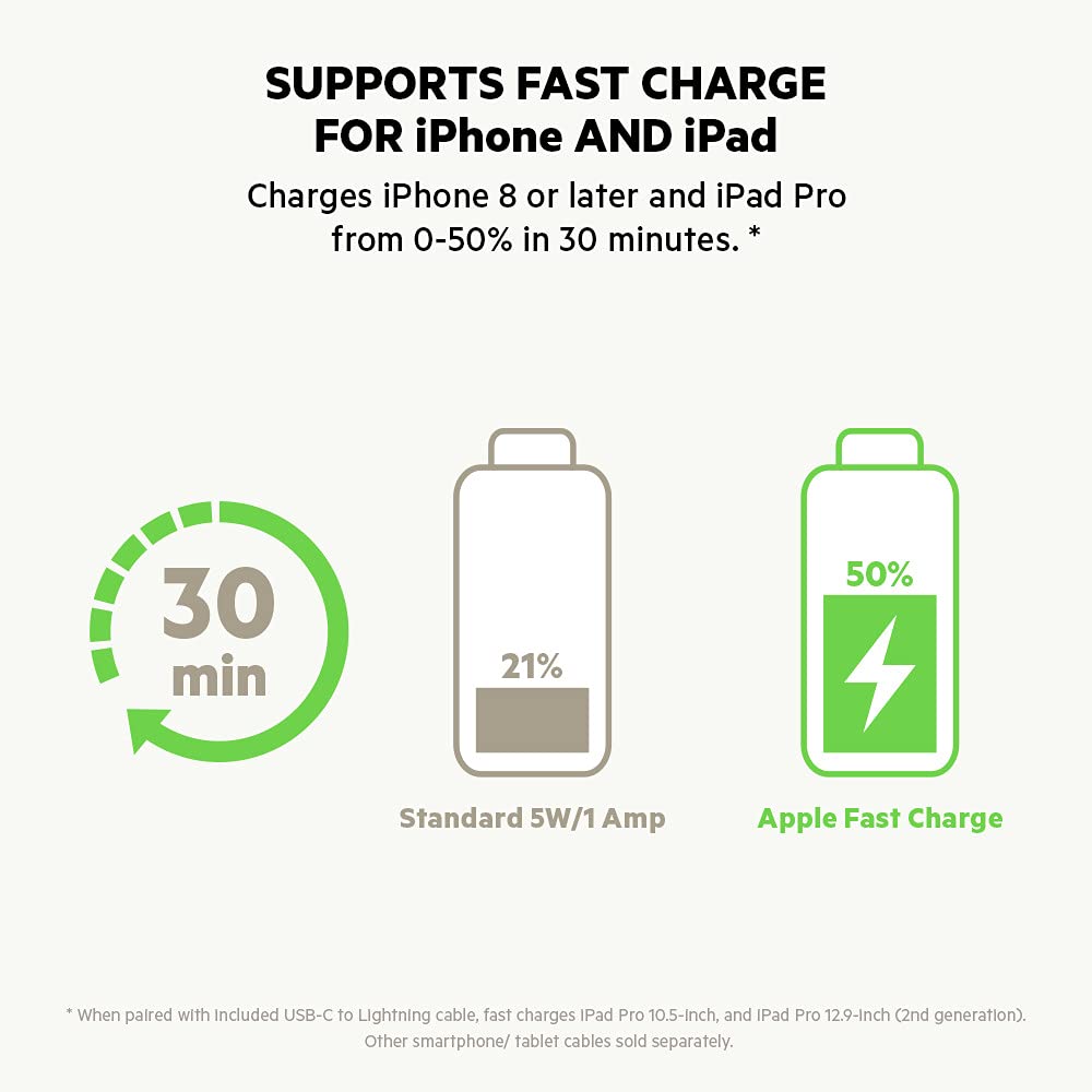 belkin-boostcharge-caricabatteria-da-auto-usb-c-32-w-con-porta-usb-a-ricarica-ra image 4