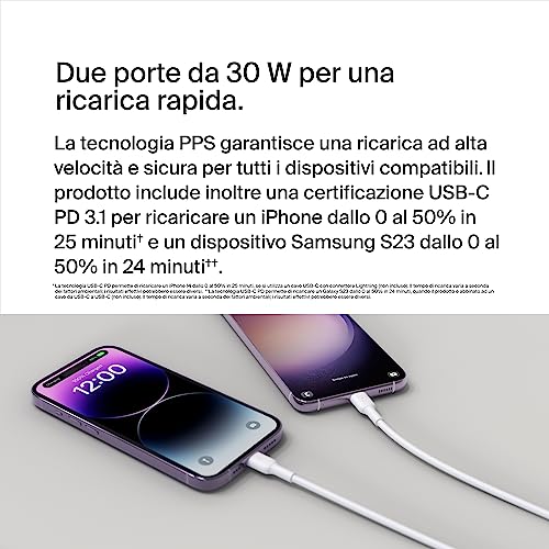 belkin-boostcharge-caricabatteria-da-muro-doppio-usb-c-60-w-con-pps-per-iphone-s image 8