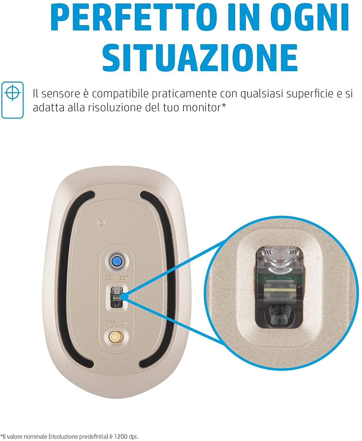 hp-410-mouse-wireless-slim-bluetooth-5-0-sensore-ottico-2000-dpi-3-pulsanti-desi image 6