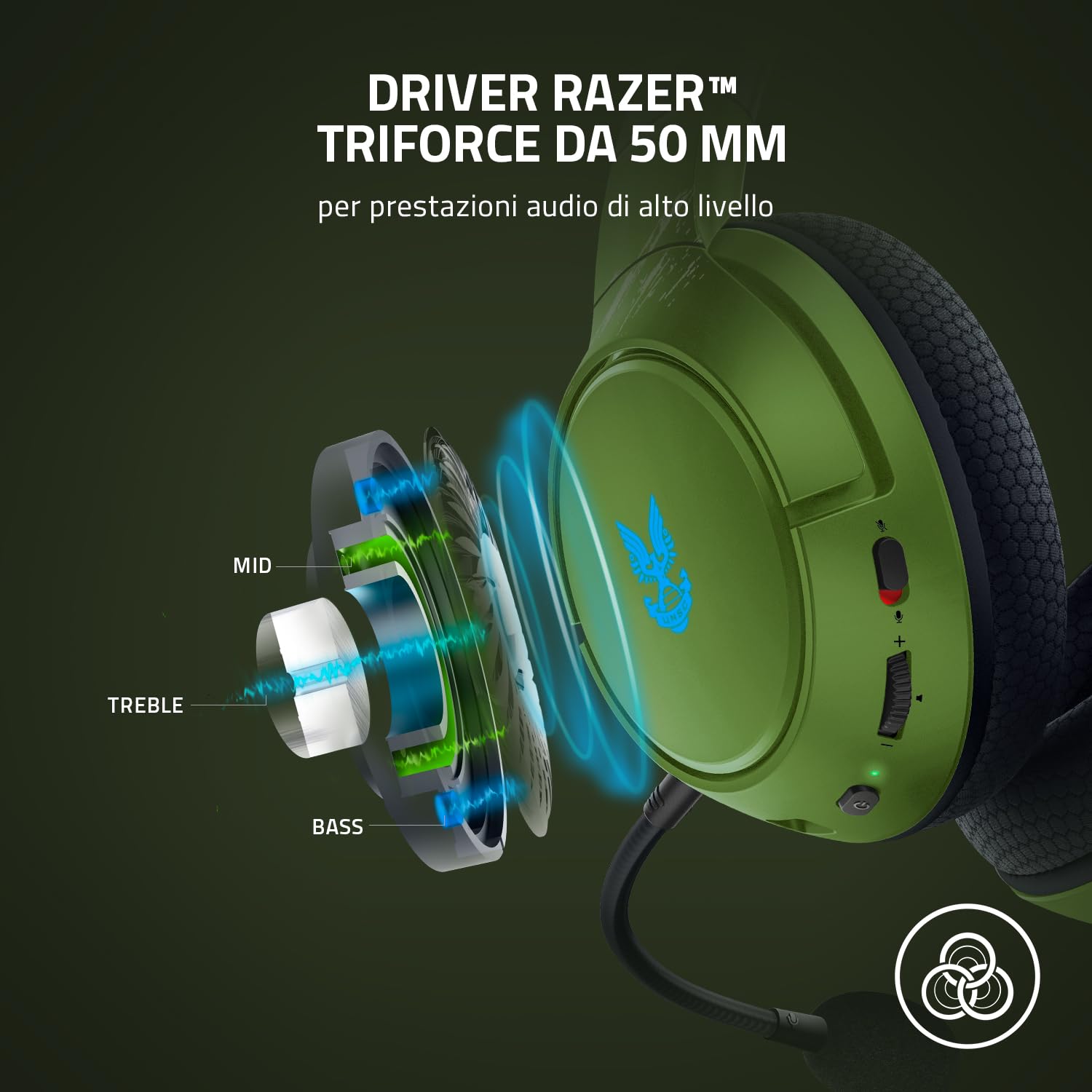 razer-kaira-pro-halo-infinite-edition-cuffie-wireless-per-xbox-series-x-e-mobile image 2