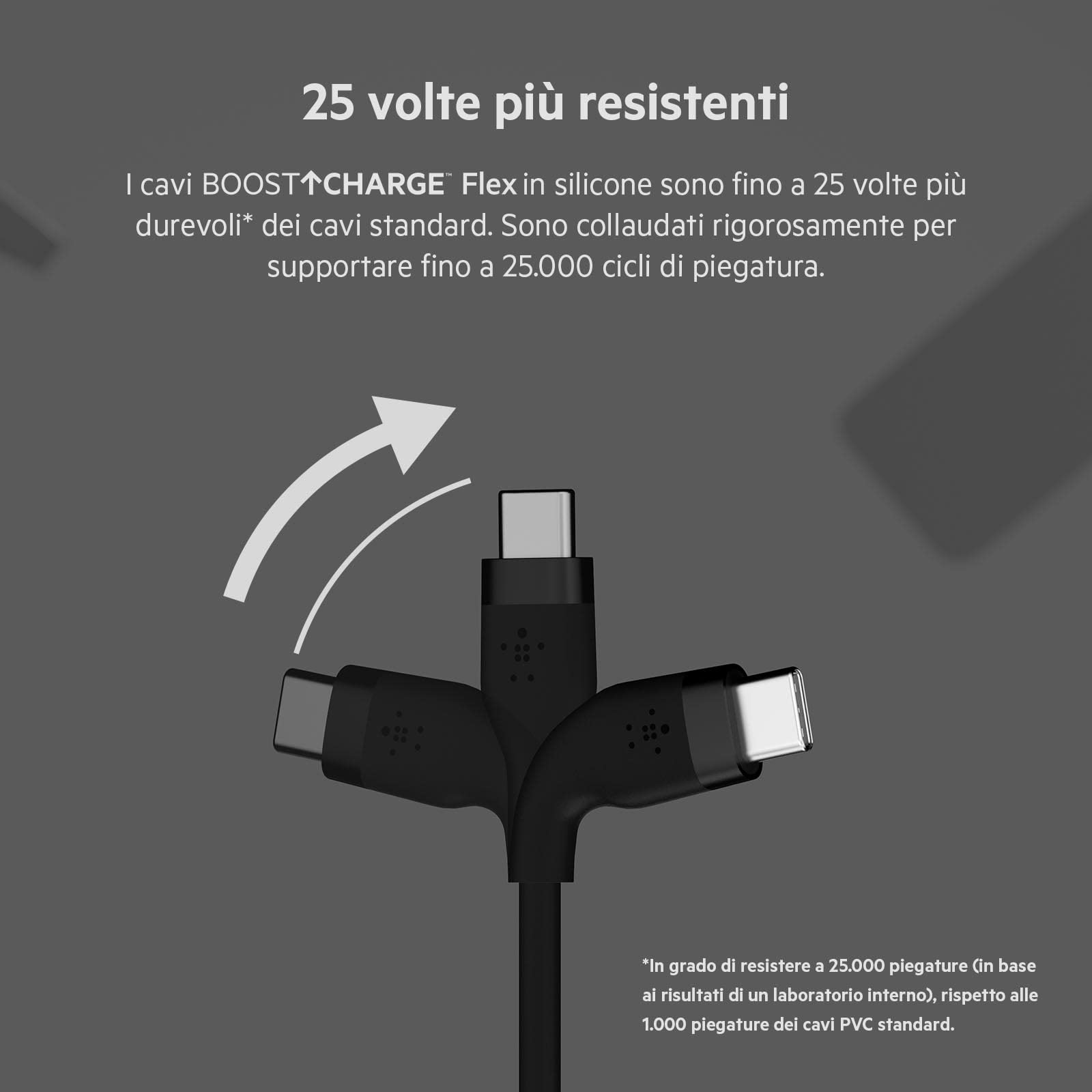 belkin-boostcharge-flex-cavo-usb-c-a-usb-c-in-silicone-certificato-usb-if-ricari image 2