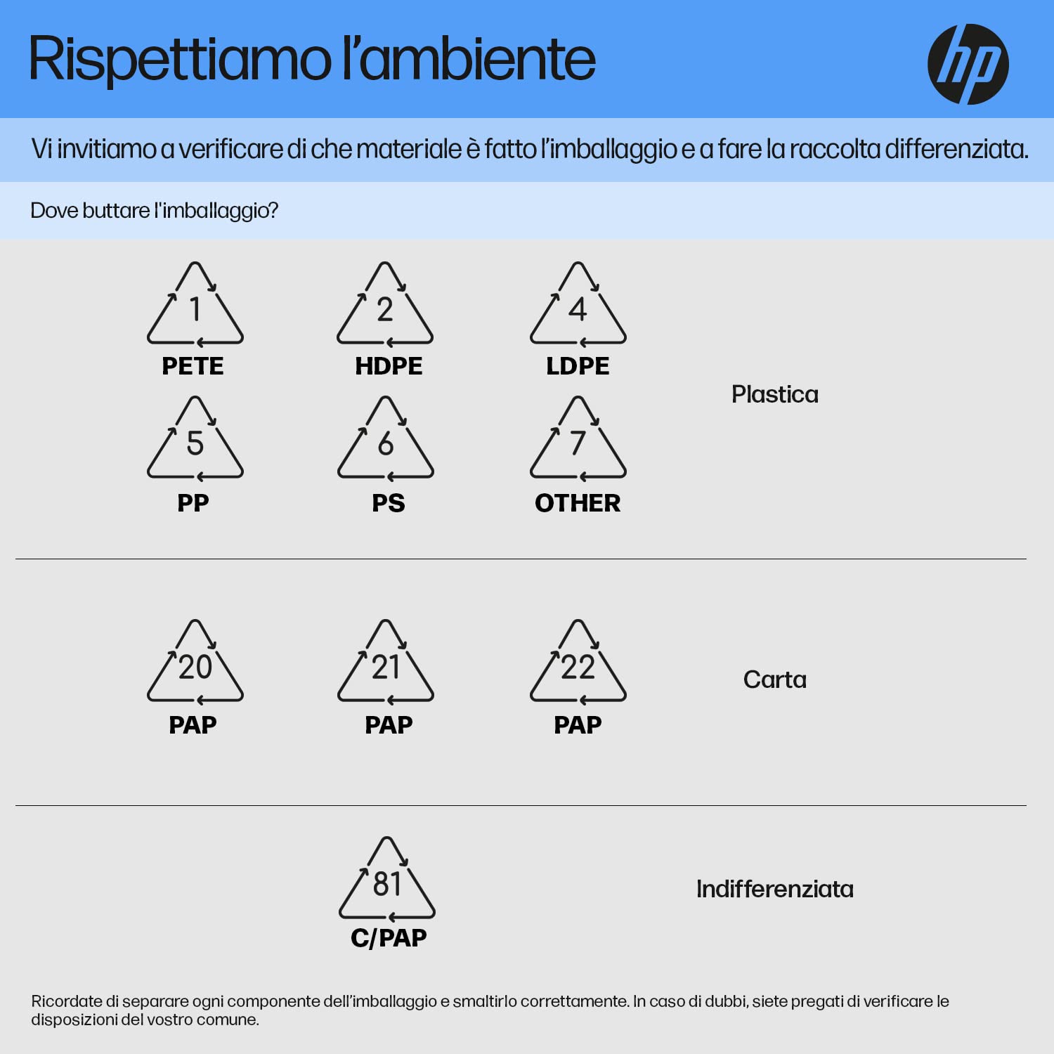 hp-240-mouse-wireless-bluetooth-5-1-sensore-ottico-1600-dpi-design-ambidestro-ar image 8