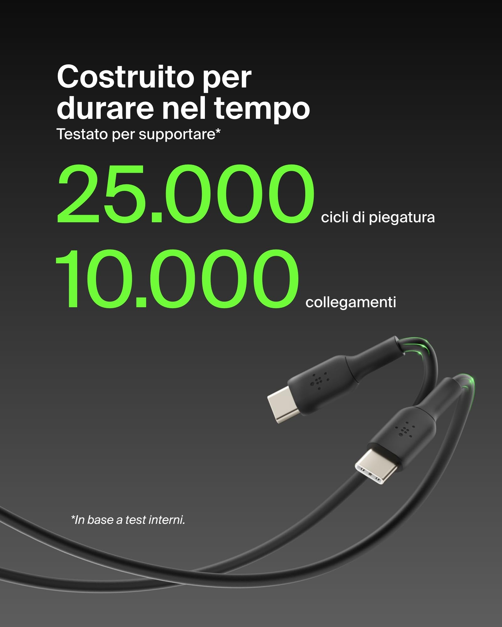 belkin-cab003-cavo-usb-c-usb-c-1-m-nero-ricarica-rapida-per-iphone-16-galaxy-s24 image 4