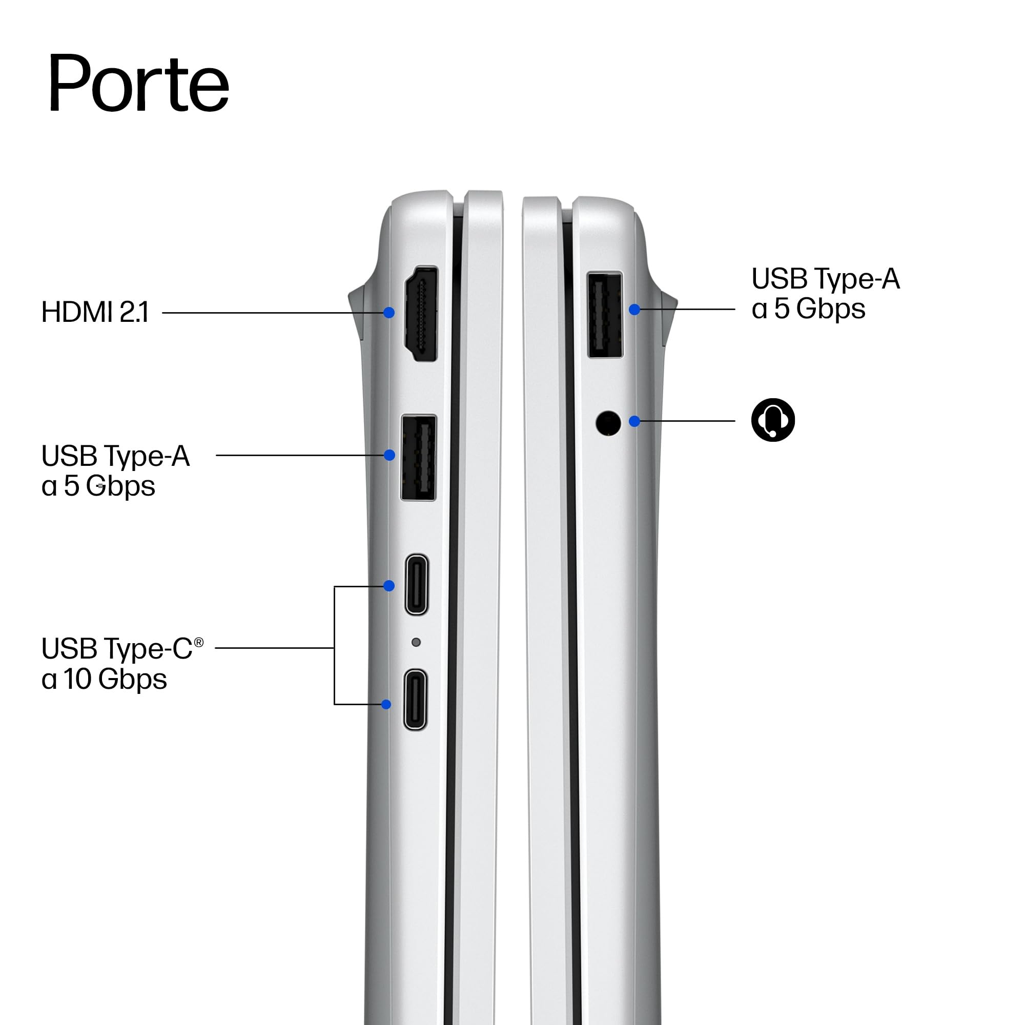 hp-omnibook-3-17-dk0001slx-notebook-con-intel-core-5-120u-12-gb-ram-512-gb-ssd-d image 2
