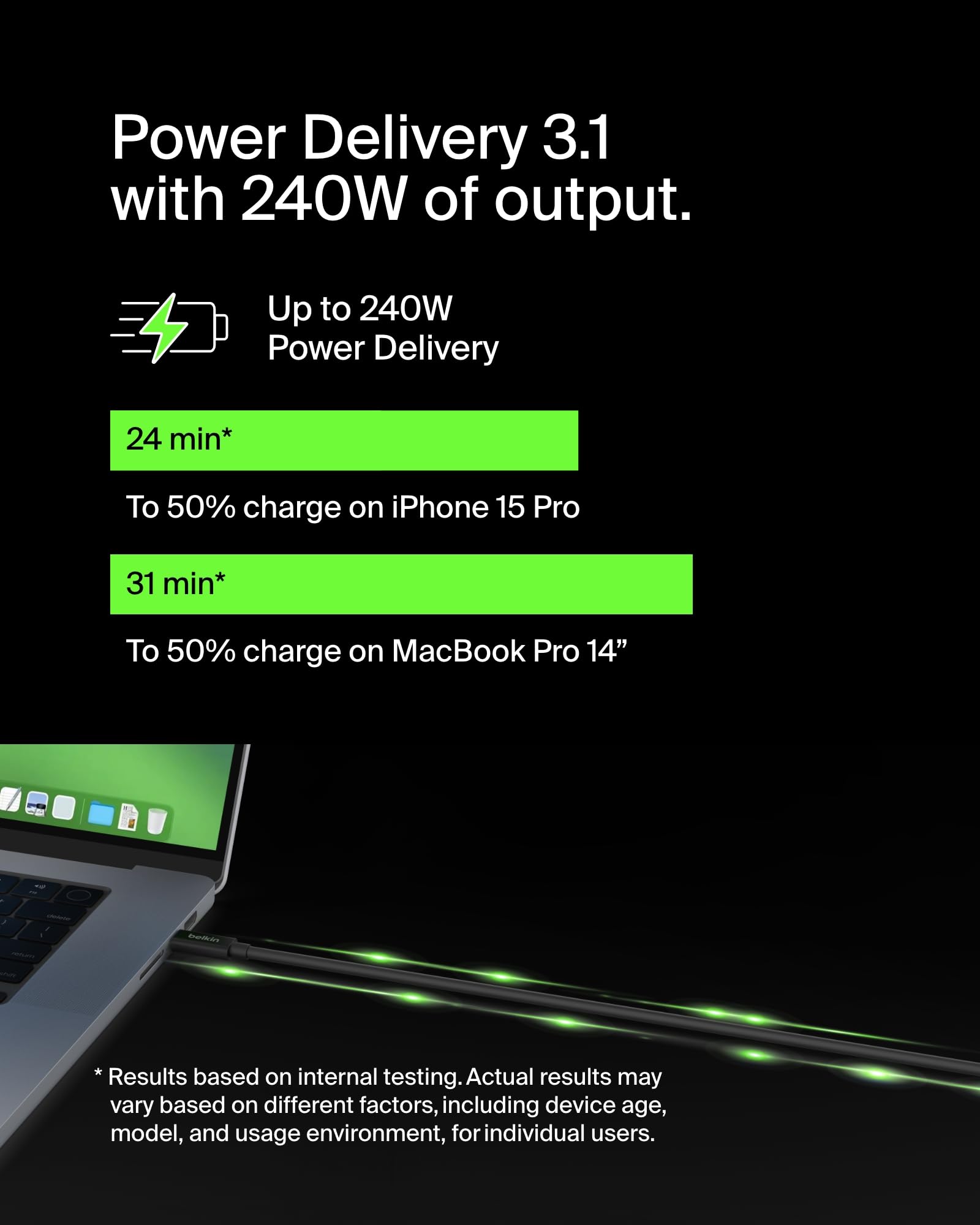 belkin-connect-cavo-usb4-usb-c-a-usb-c-2-m-power-delivery-240-w-20-gbps image 2