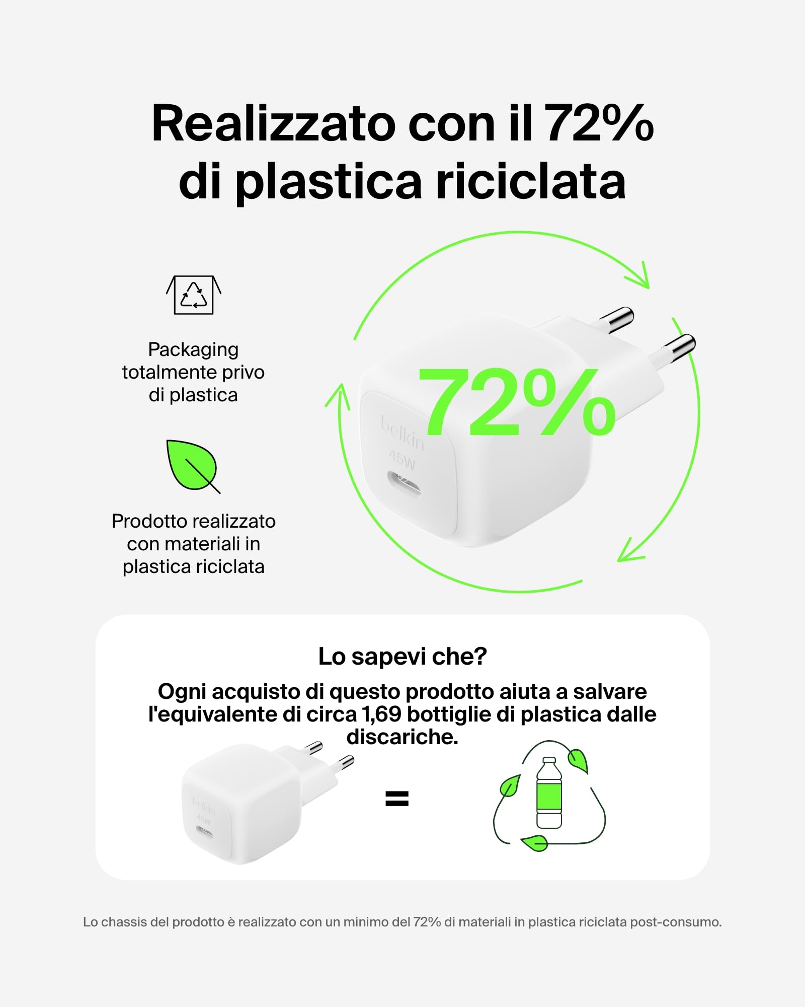belkin-caricatore-da-parete-compatto-45-w-usb-c-power-delivery-per-iphone-16-gal image 7