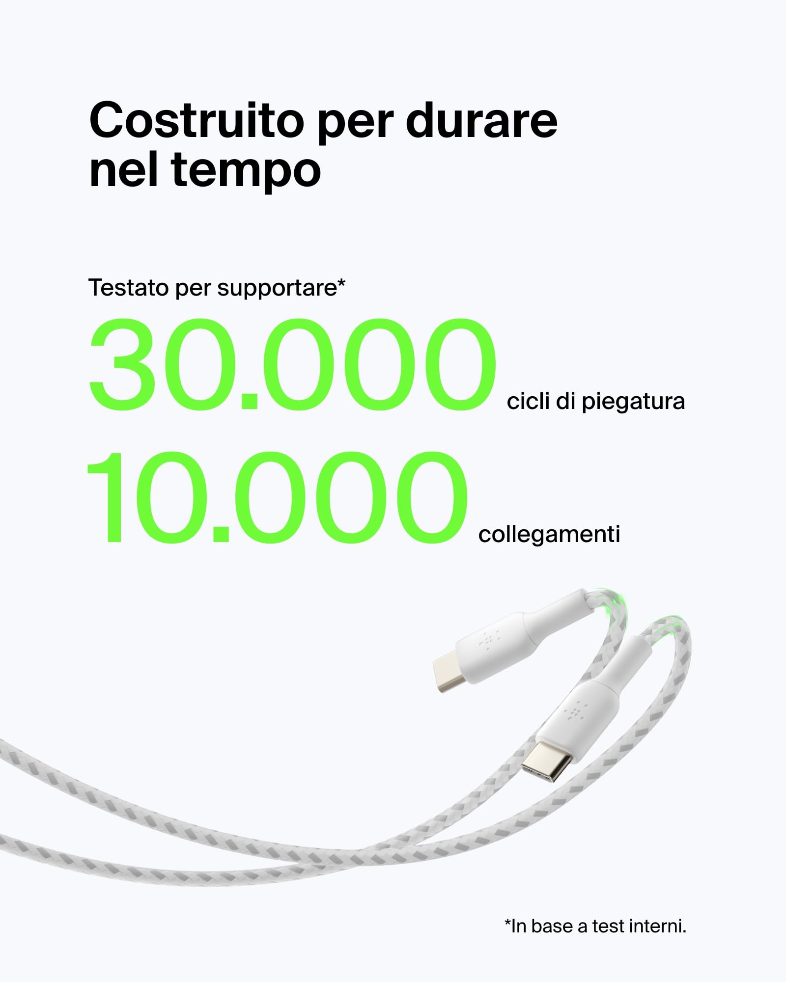 belkin-boostcharge-cavo-usb-c-a-usb-c-m-m-ricarica-e-sincronizzazione-rapida image 4