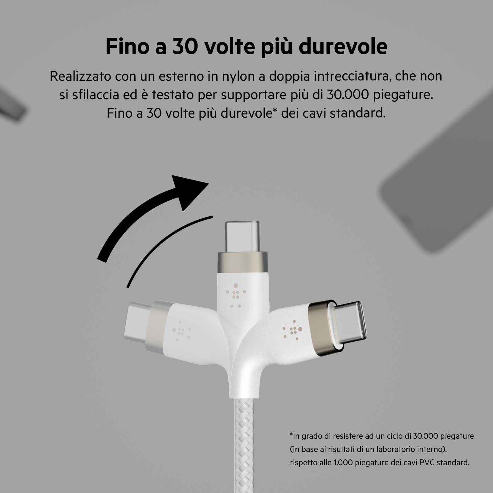 belkin-boostcharge-pro-flex-cavo-intrecciato-usb-c-a-usb-c-pd-1-m-certificato-us image 6