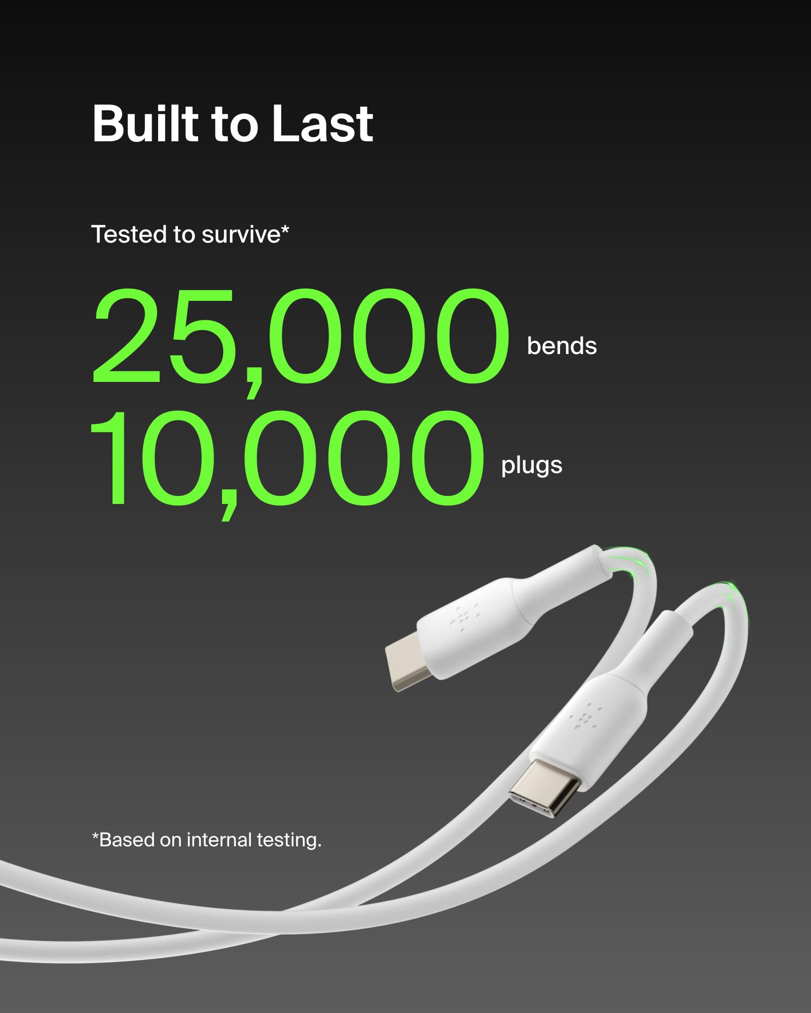 belkin-pack-2-cavi-usb-c-a-usb-c-pvc-da-1-m-bianchi-certificati-usb-if-ricarica- image 4