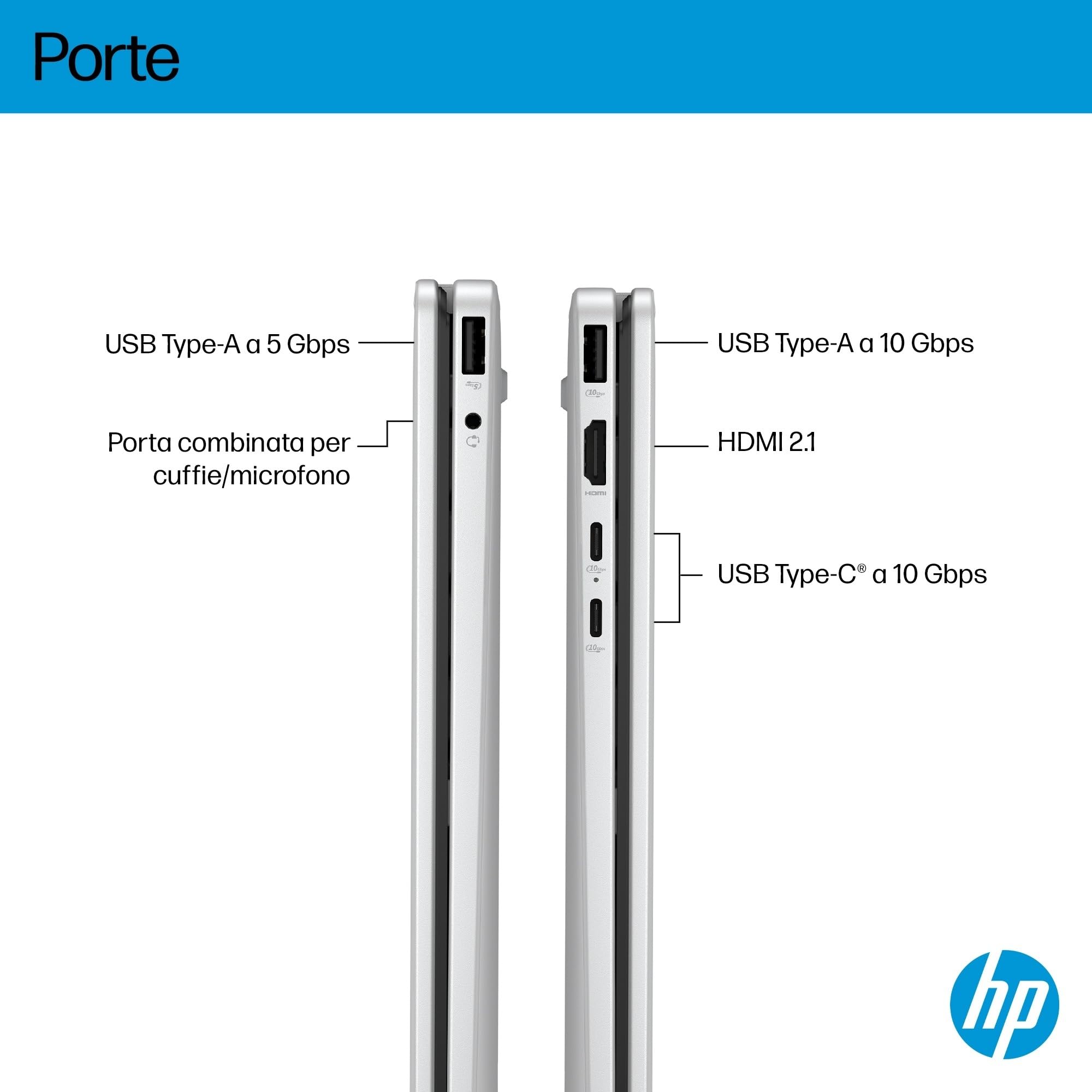 hp-omnibook-5-flip-14-fp0004sl-notebook-convertibile-touch-14-2k-intel-core-3-10 image 3