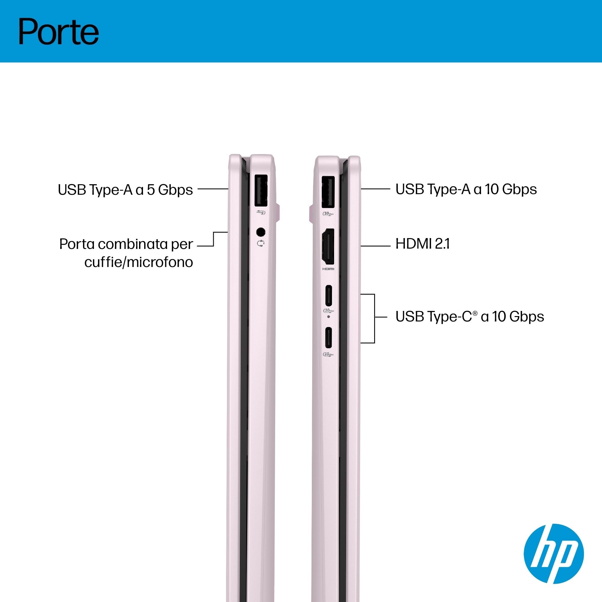 hp-omnibook-5-flip-14-fp0003sl-notebook-convertibile-touch-intel-core-3-100u-8gb image 4