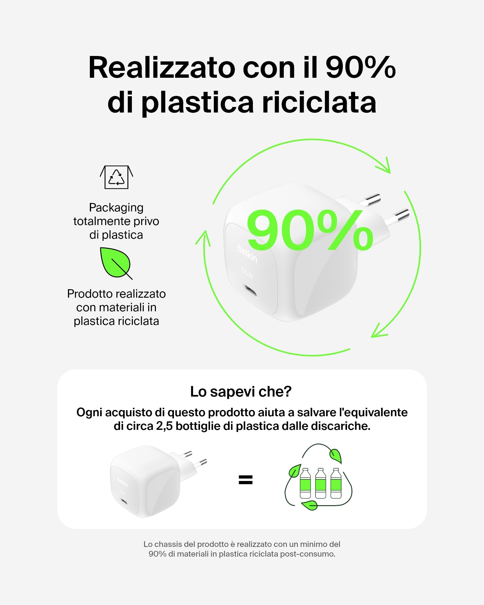 belkin-caricatore-usb-c-da-muro-65w-ricarica-rapida-pd-3-1-per-iphone-16-15-14-1 image 8