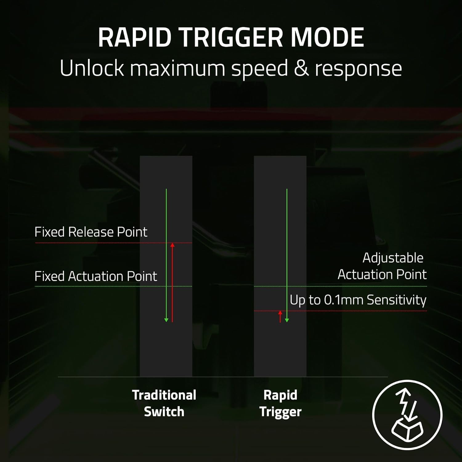 razer-tartarus-pro-tastierino-con-switch-ottici-analogici-rapid-trigger-1-5-3-6- image 3