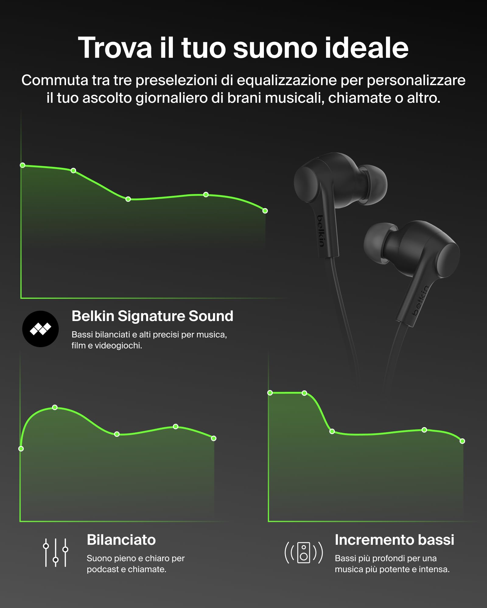 belkin-soundform-auricolari-con-filo-usb-c-con-cancellazione-attiva-del-rumore-a image 7