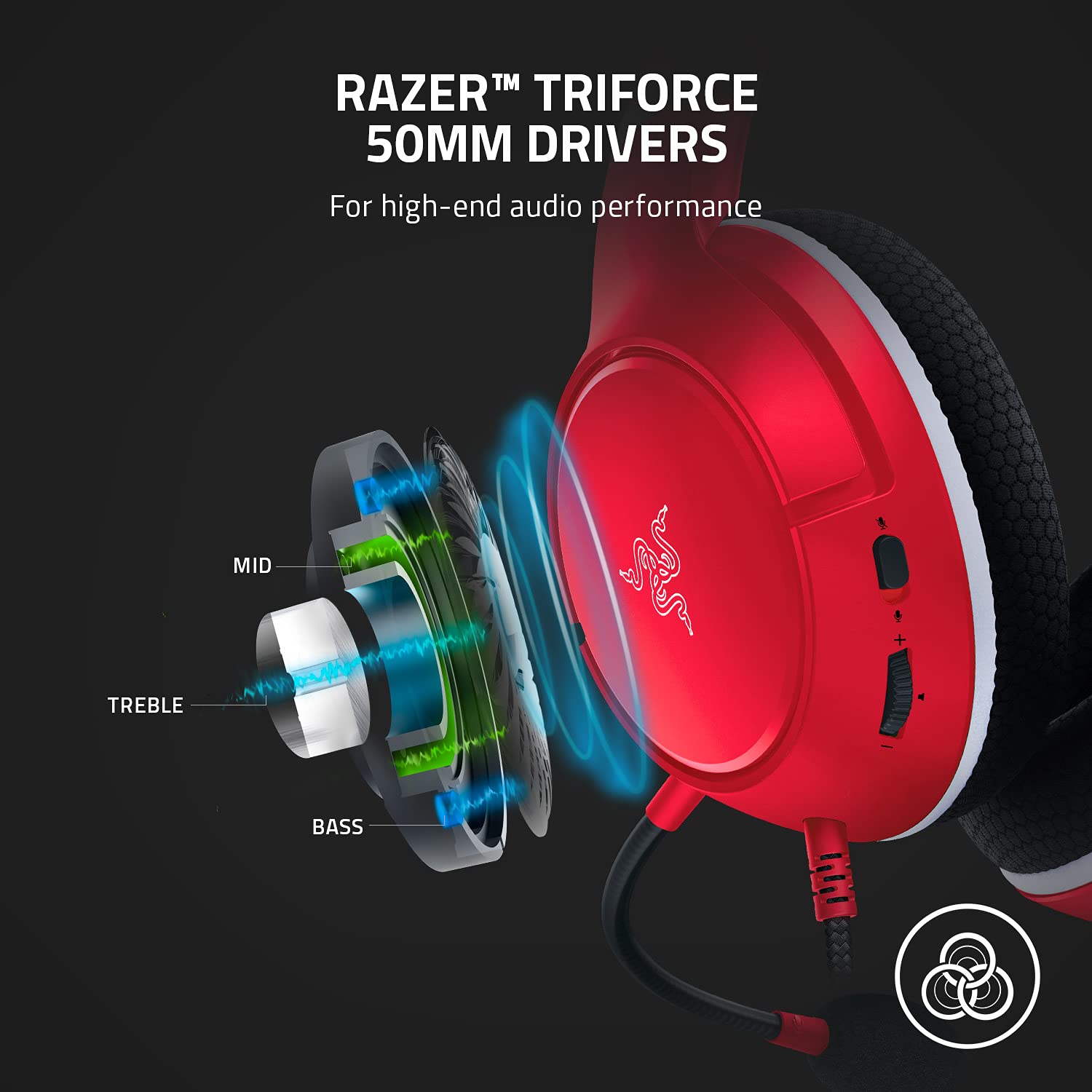 razer-kaira-x-cuffie-gaming-cablate-per-xbox-series-x-s-xbox-one-pc-mac-e-mobile image 2