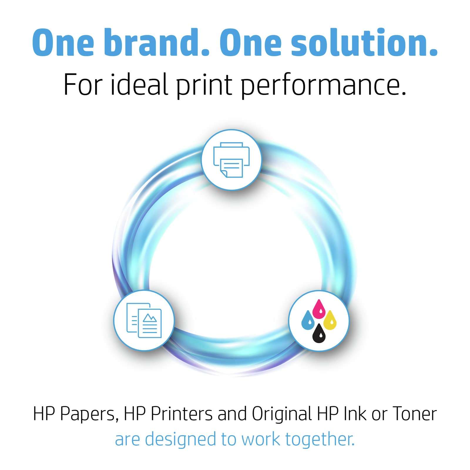 hp-advanced-49v50a-carta-fotografica-lucida-250-g-m-formato-127x127-mm-confezion image 7