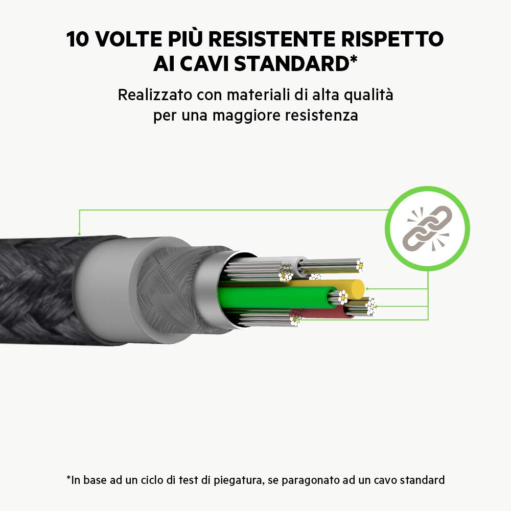 belkin-duratek-plus-cavo-usb-c-a-usb-a-1-2-m-rinforzato-con-cinturino-in-pelle-1 image 6