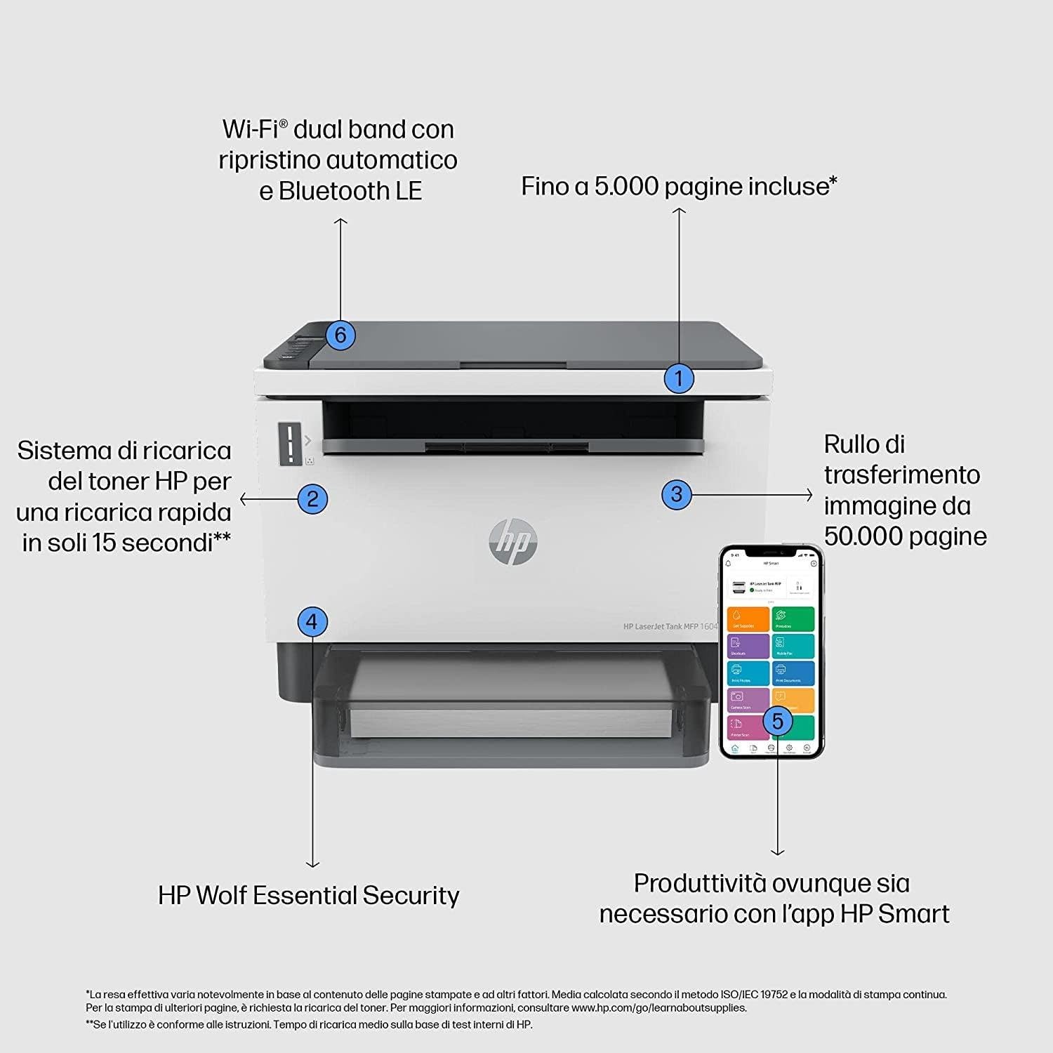 hp-laserjet-tank-1604w-381l0a-stampante-multifunzione-monocromatica-laser-serbat image 3