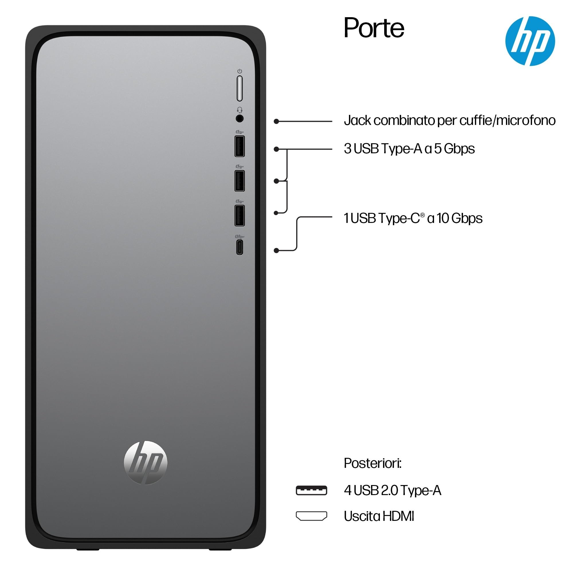 hp-omnidesk-m02-0004sl-desktop-intel-core-i7-14700-16gb-ram-ddr4-512gb-ssd-nvme- image 3