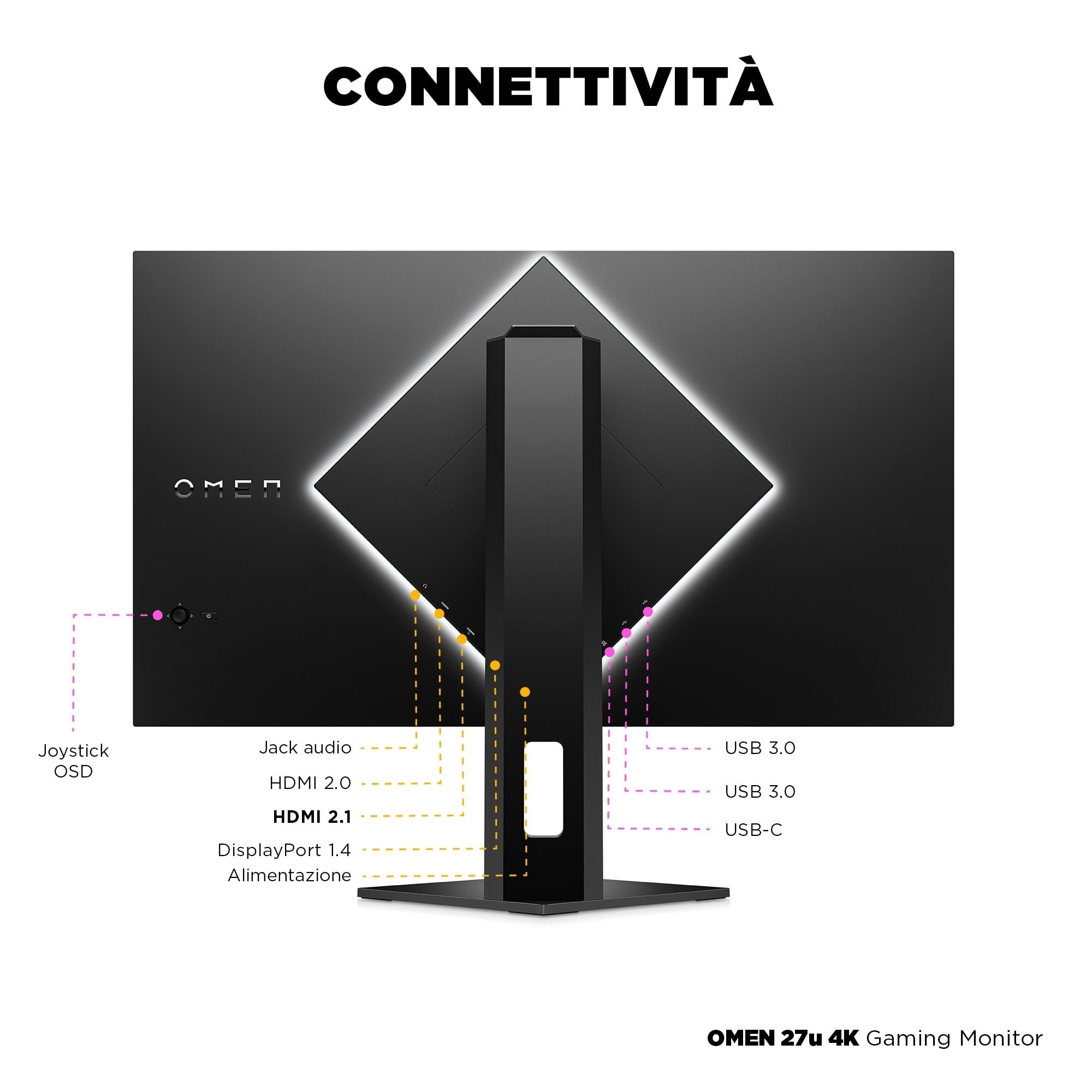 hp-omen-27u-monitor-gaming-27-4k-uhd-144hz-ips-1ms-hdmi-2-1-compatibile-ps5-e-xb image 5
