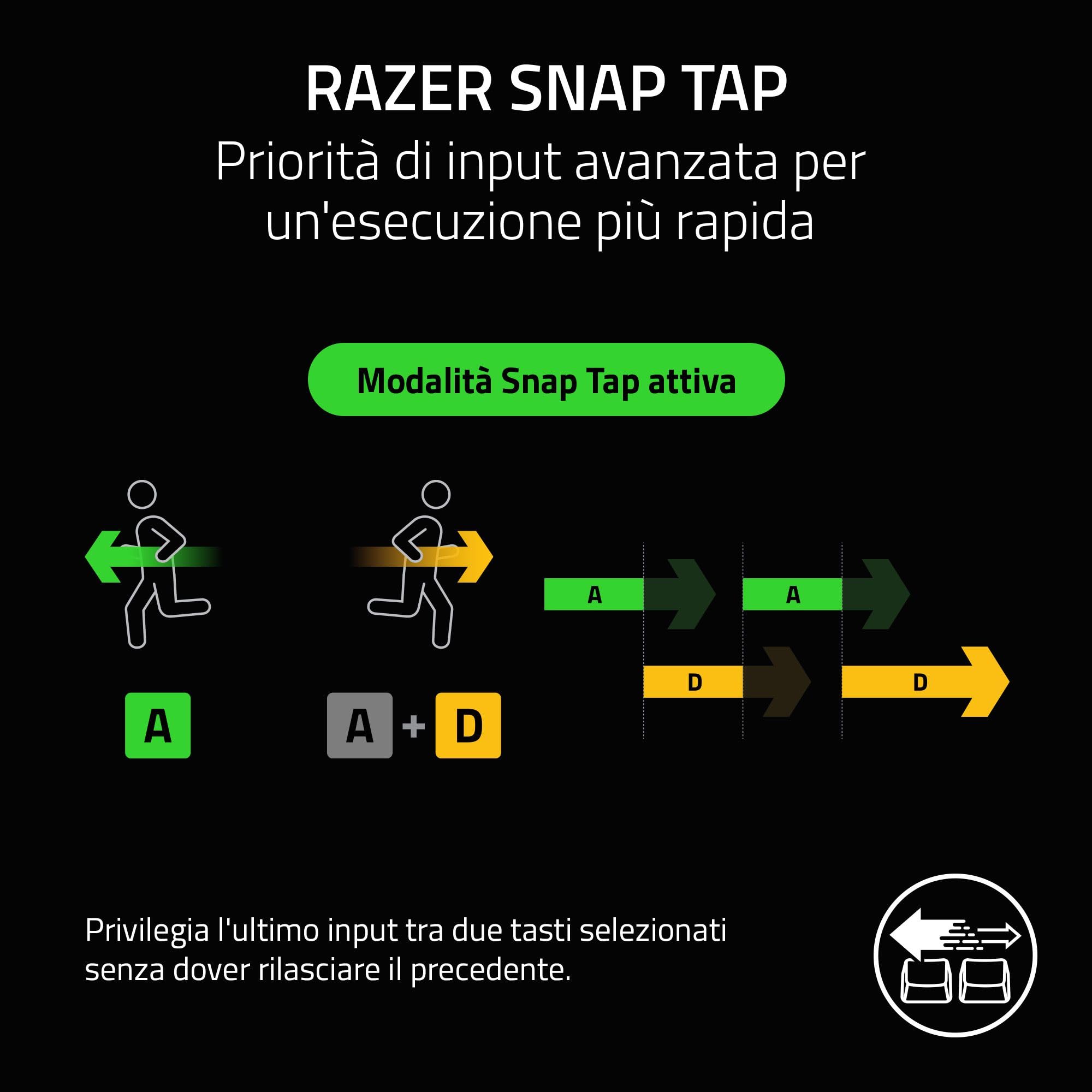 razer-huntsman-v3-pro-tkl-tastiera-ottica-analogica-tenkeyless-per-esport-con-sn image 6