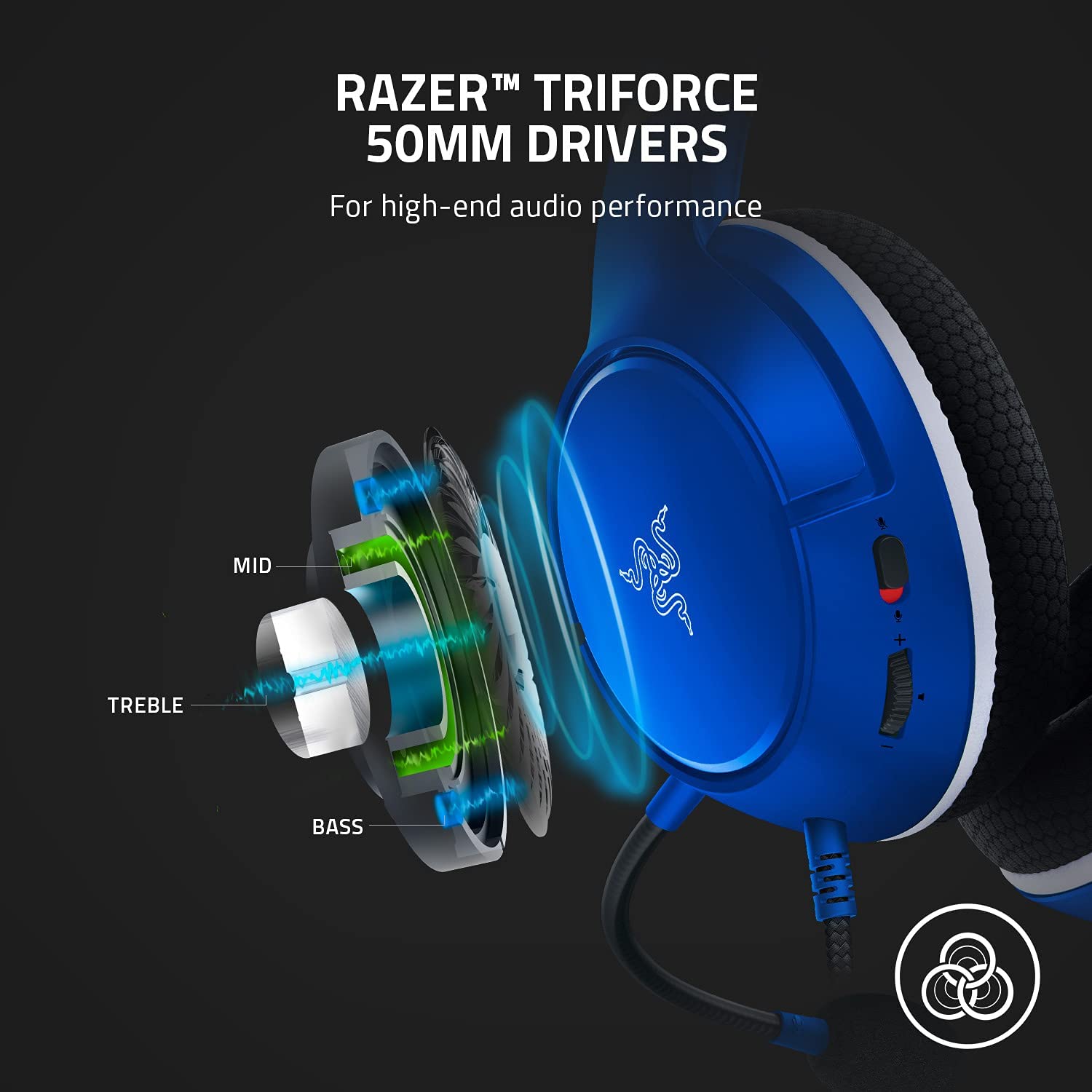 razer-essential-duo-bundle-for-xbox-cuffie-cablate-con-driver-triforce-50-mm-e-b image 5
