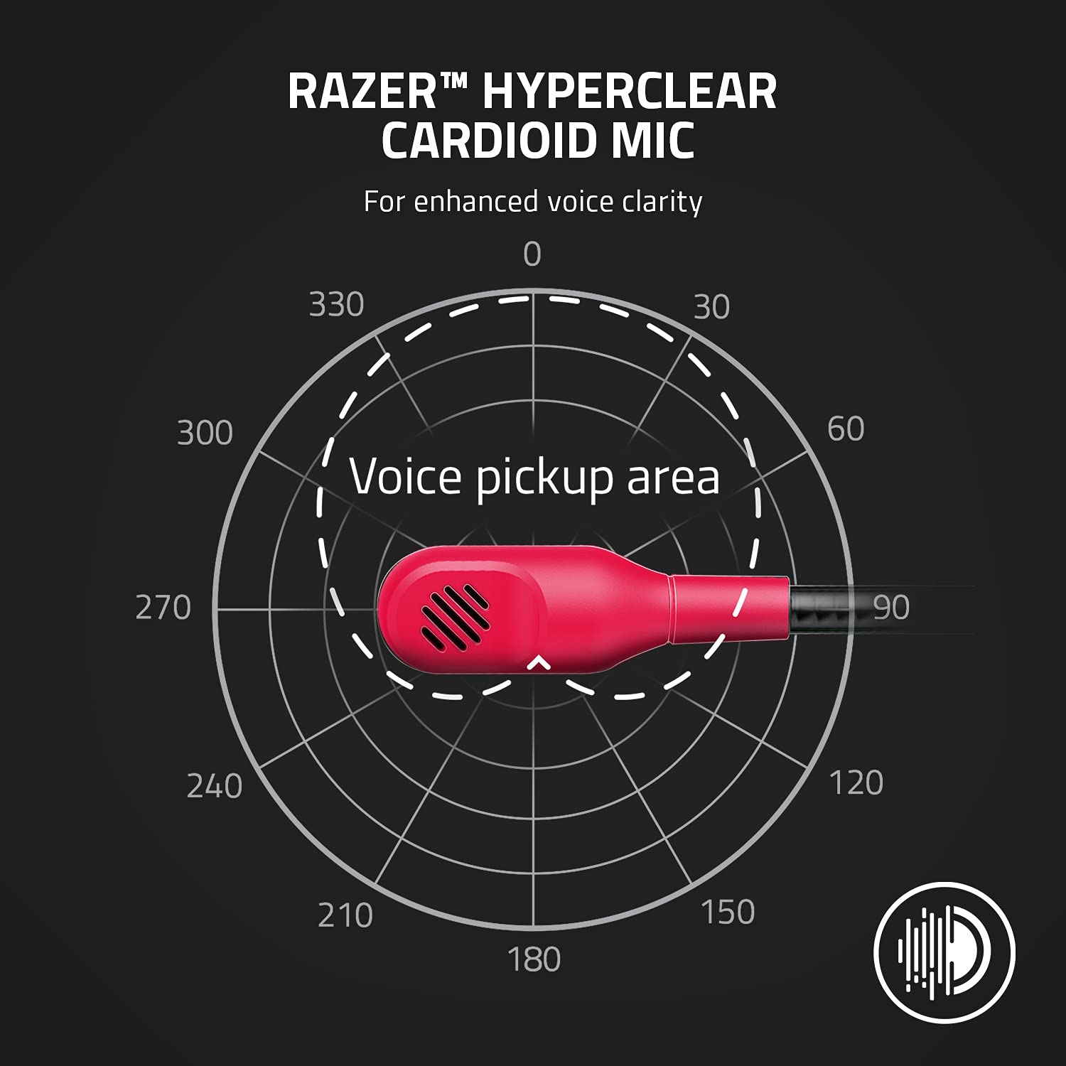 razer-kaira-x-cuffie-gaming-cablate-per-xbox-series-x-s-xbox-one-pc-mac-e-mobile image 3