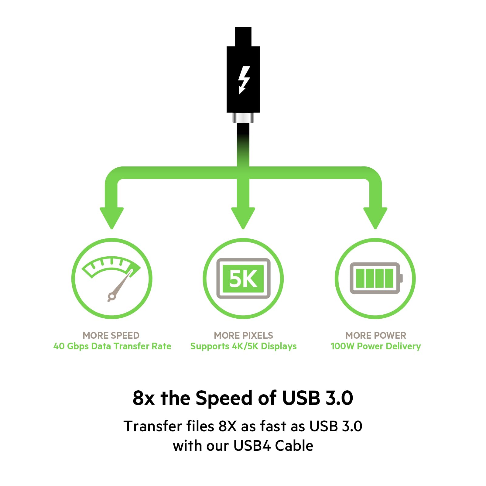 belkin-connect-cavo-usb-c-a-usb-c-thunderbolt-4-compatibile-40-gbps-power-delive image 6