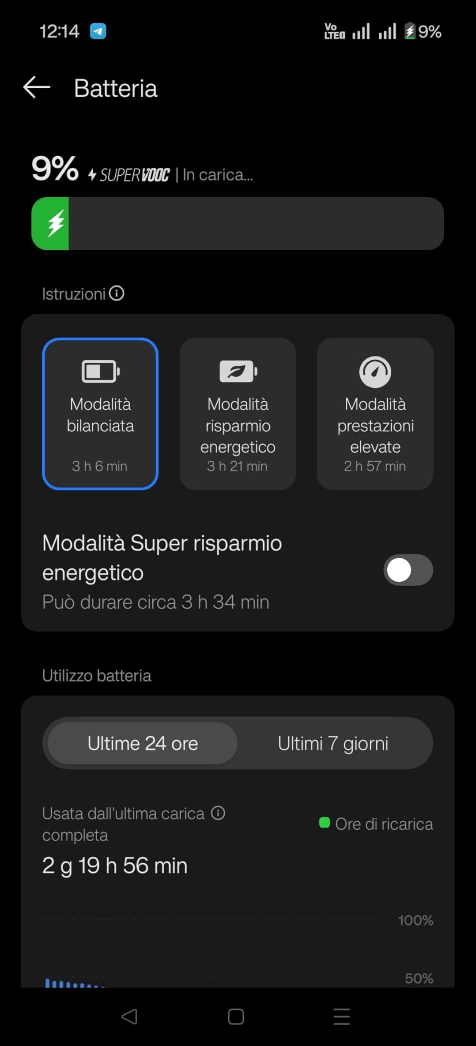 Un solo caricatore in viaggio