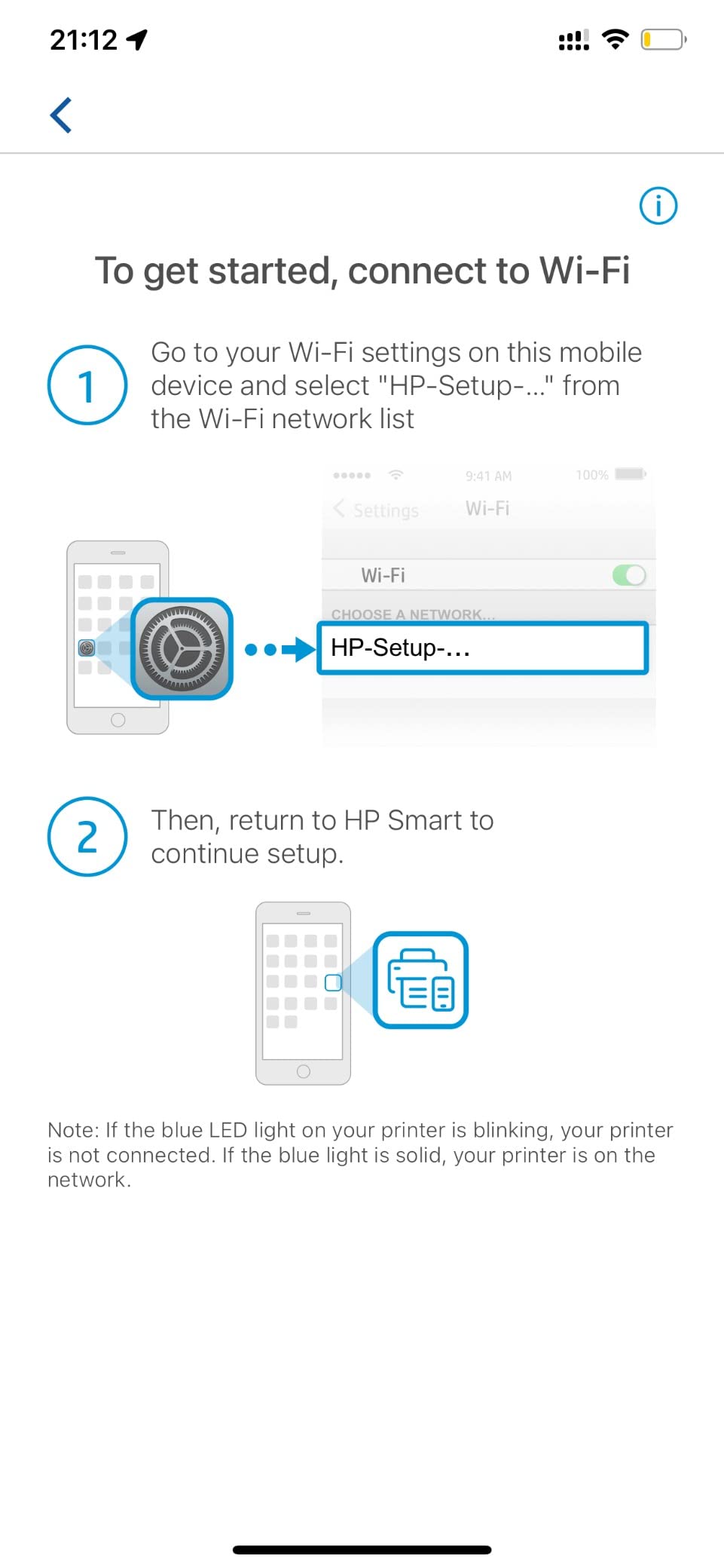 Buon hardware, troppo software