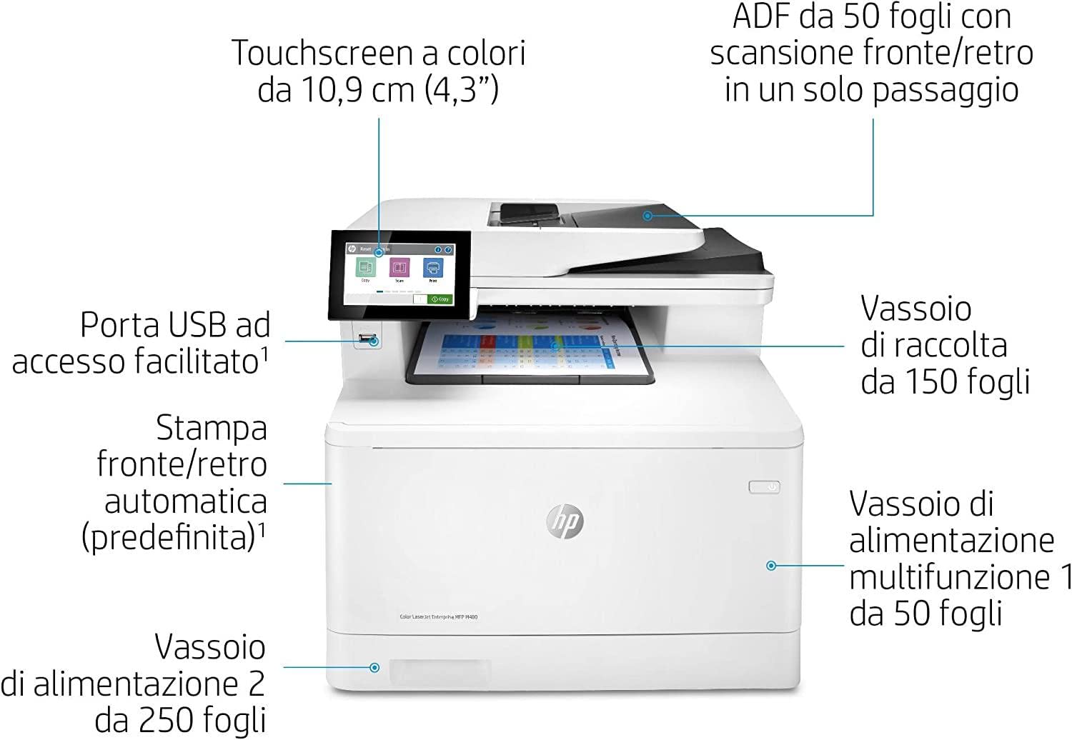hp-color-laserjet-enterprise-m480f-3qa55a-multifunzione-a4-a-colori-con-fax-27-p image 4