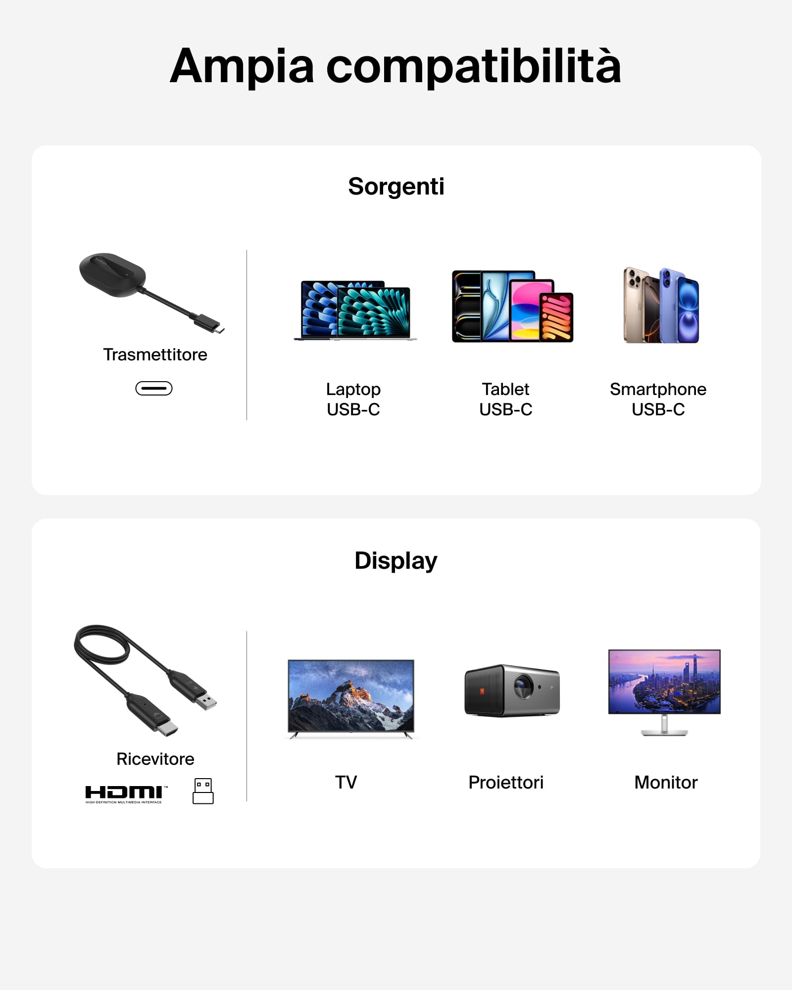 belkin-connectair-adattatore-hdmi-wireless-plug-and-play-usb-c-con-streaming-108 image 5