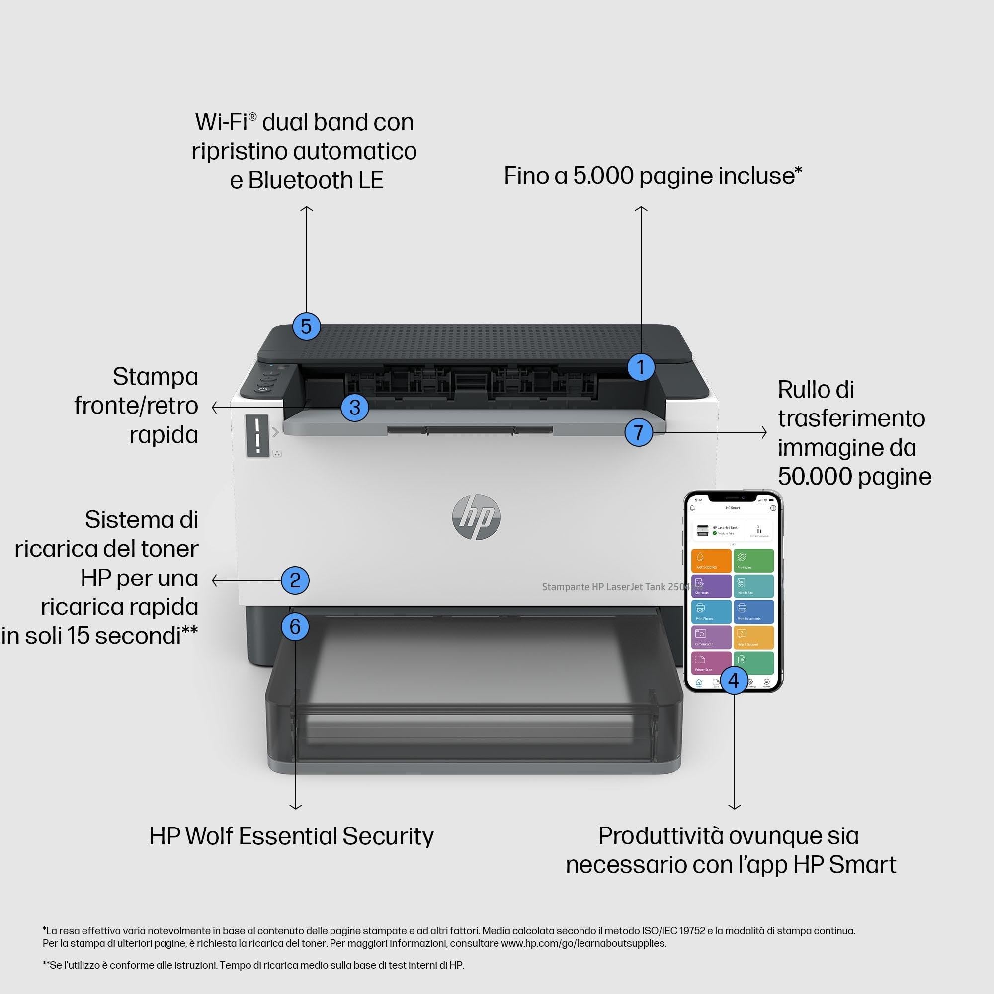 hp-laserjet-tank-2504dw-2r7f4a-stampante-laser-monocromatica-con-serbatoio-toner image 2