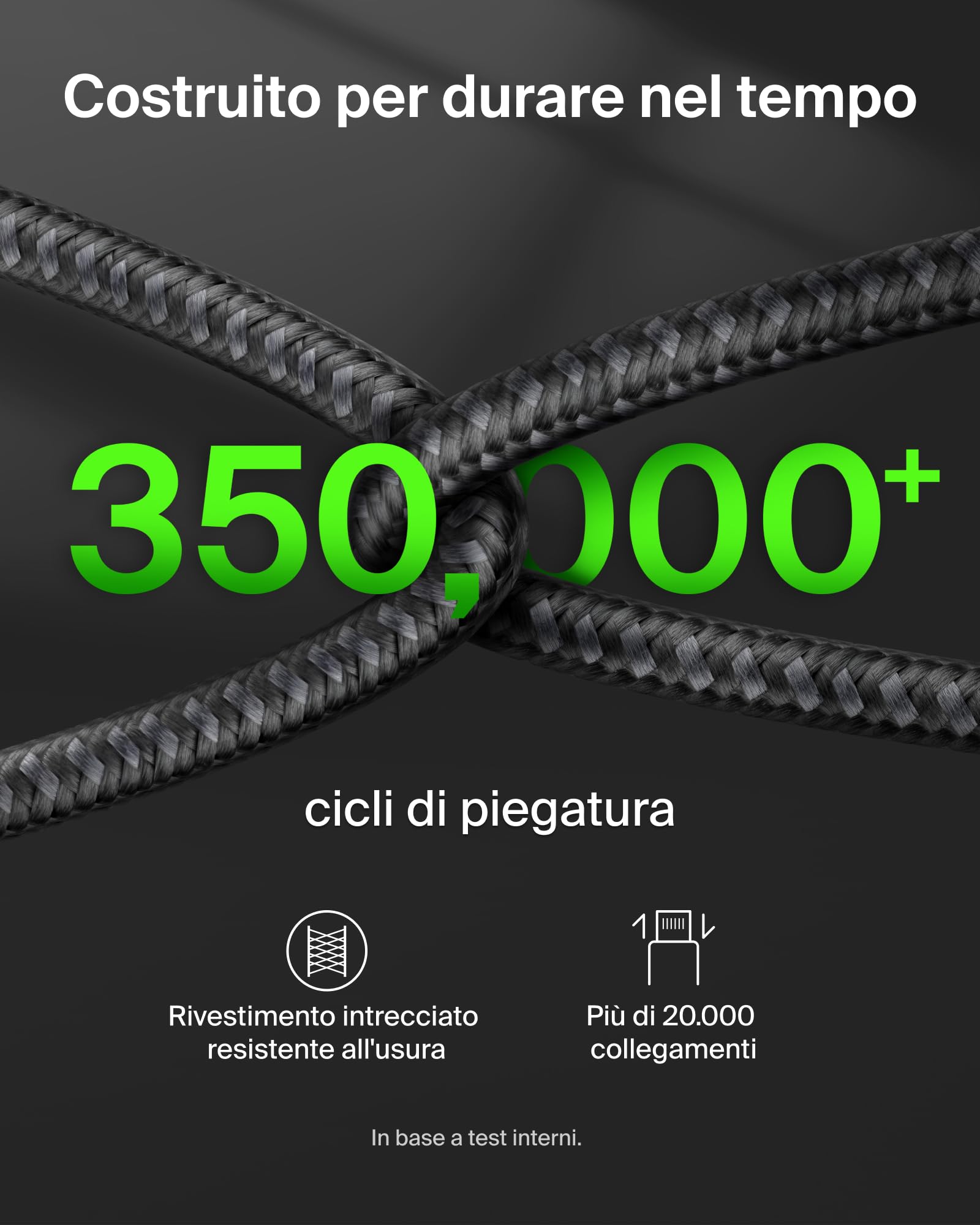 belkin-boostcharge-pro-cavo-multi-usb-c-2-in-1-140w-splitter-usb-c-a-ricarica-ra image 5