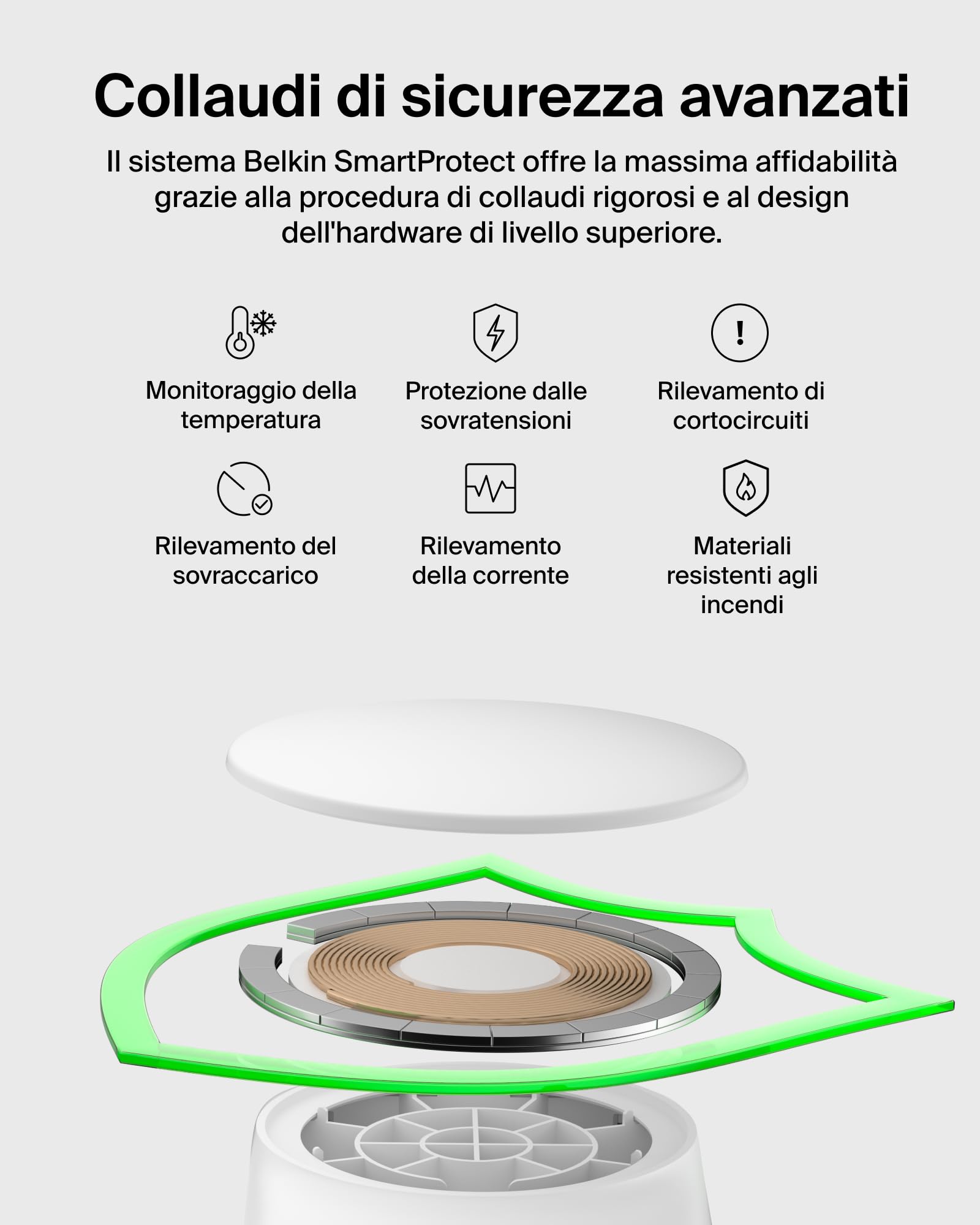 belkin-ultracharge-caricatore-wireless-qi2-2-in-1-25w-compatibile-magsafe-per-ip image 8