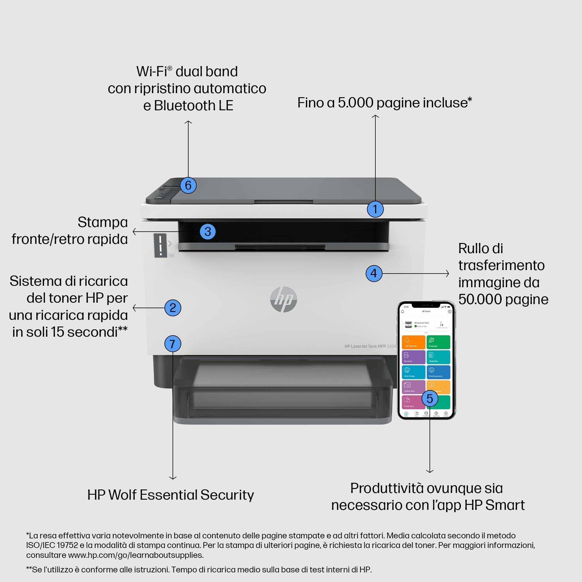 hp-laser-tank-2604dw-381v0a-stampante-multifunzione-monocromatica-laser-wi-fi-se image 2