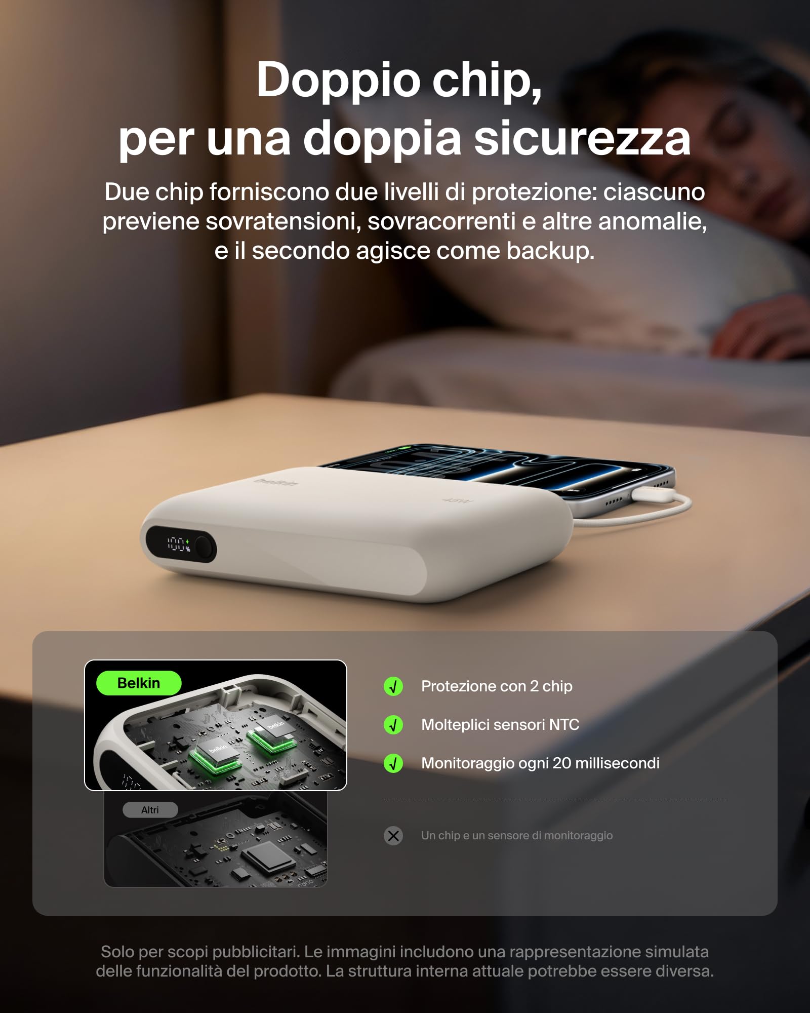 belkin-ultracharge-20-000-mah-power-bank-45w-pd-con-cavo-usb-c-integrato-e-displ image 4