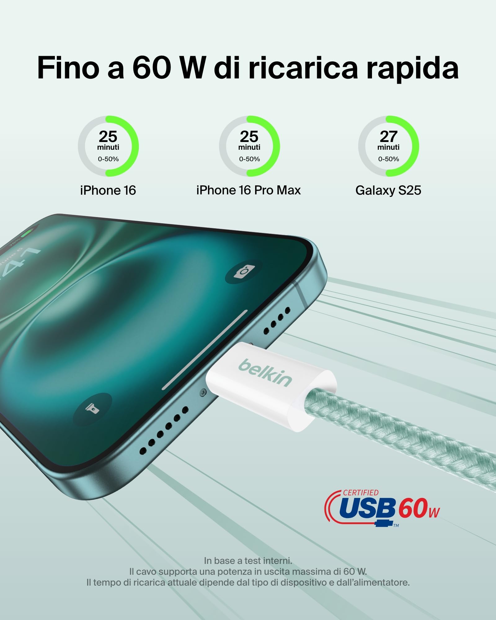 belkin-boostcharge-cavo-usb-c-a-usb-c-intrecciato-60w-1-5-m-confezione-da-2-rica image 2