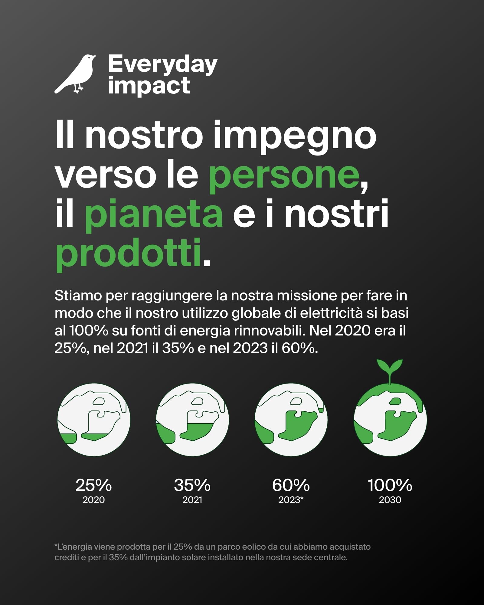 belkin-boostcharge-confezione-da-2-cavi-intrecciati-usb-c-a-lightning-1-5-m-rica image 7