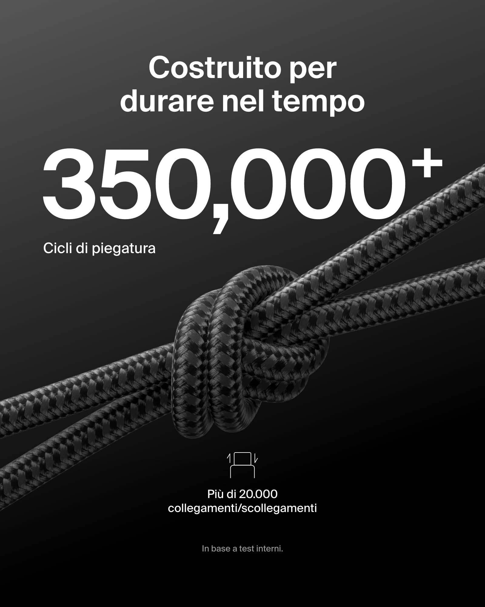 belkin-boostcharge-cavo-usb-c-a-micro-usb-da-1-m-intrecciato-ecosostenibile-cert image 4
