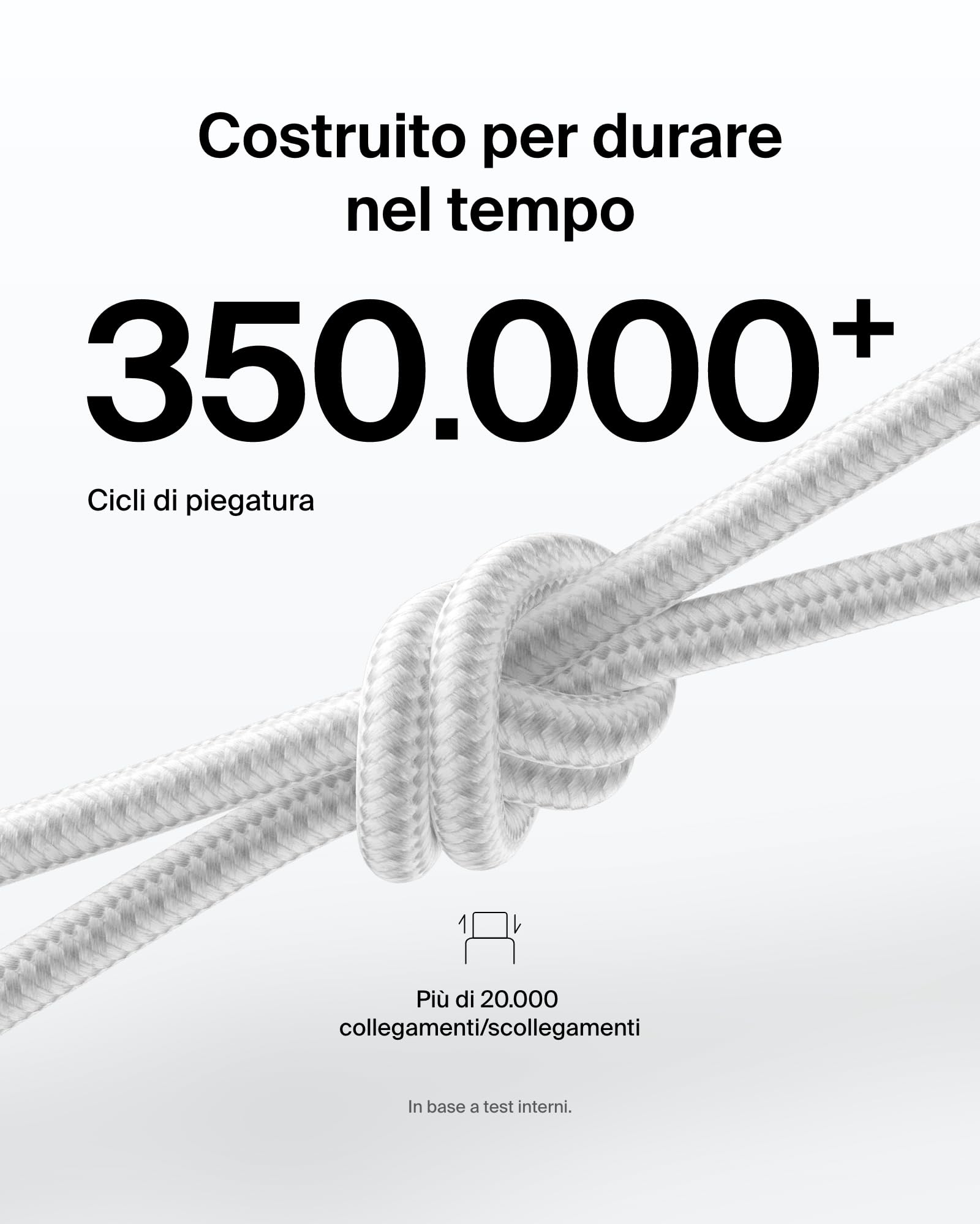 belkin-boostcharge-eco-cavo-usb-c-a-usb-c-intrecciato-1-m-240-w-ricarica-rapida- image 4