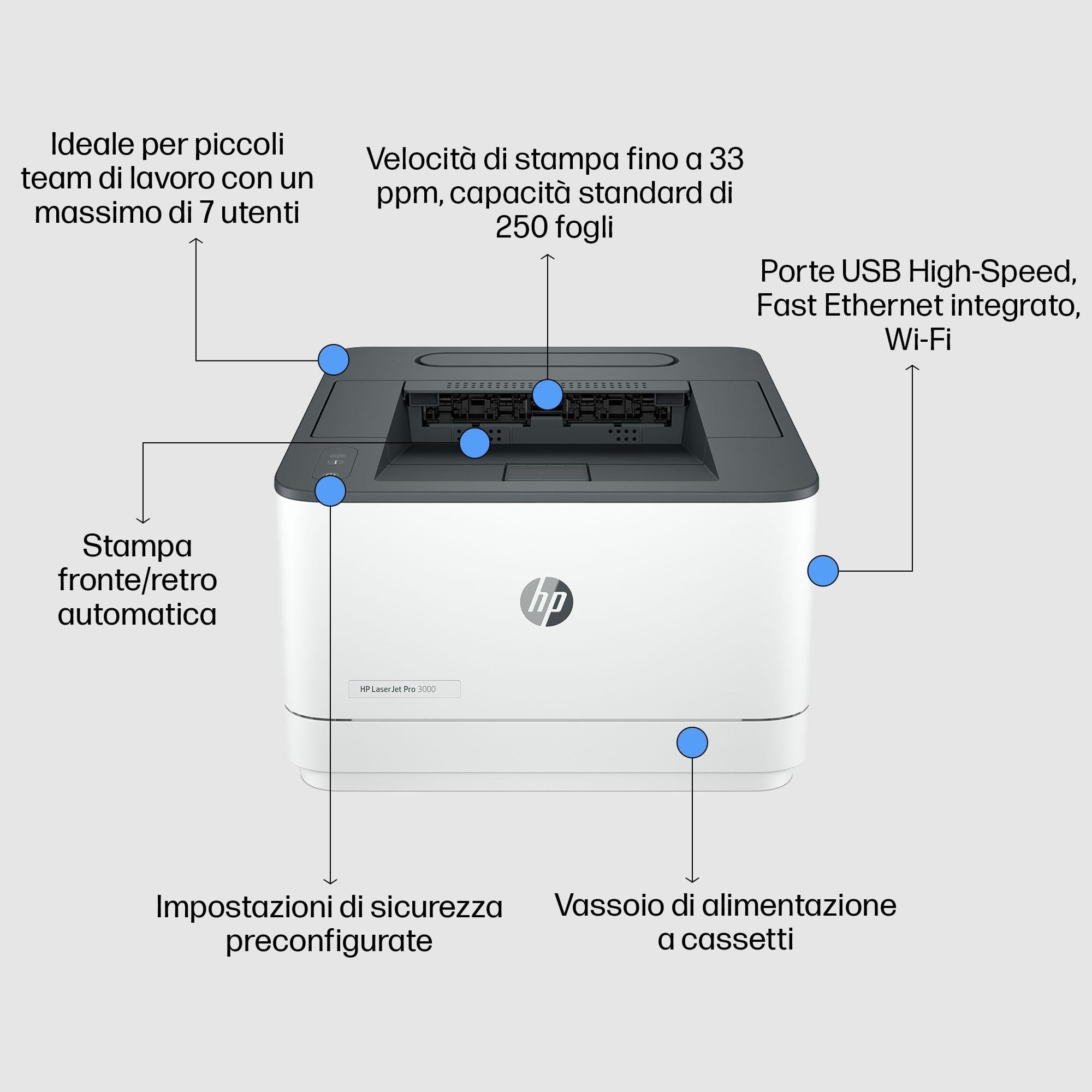 hp-laserjet-pro-mfp-3002dw-3g652f-stampante-laser-monocromatica-a4-duplex-automa image 7