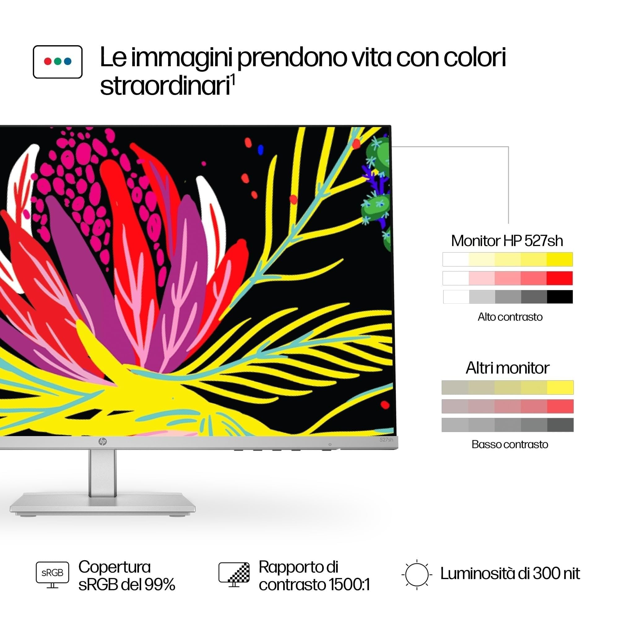 hp-527sh-monitor-27-full-hd-ips-antiriflesso-100-hz-eye-ease-1920x1080-2x-hdmi-v image 6