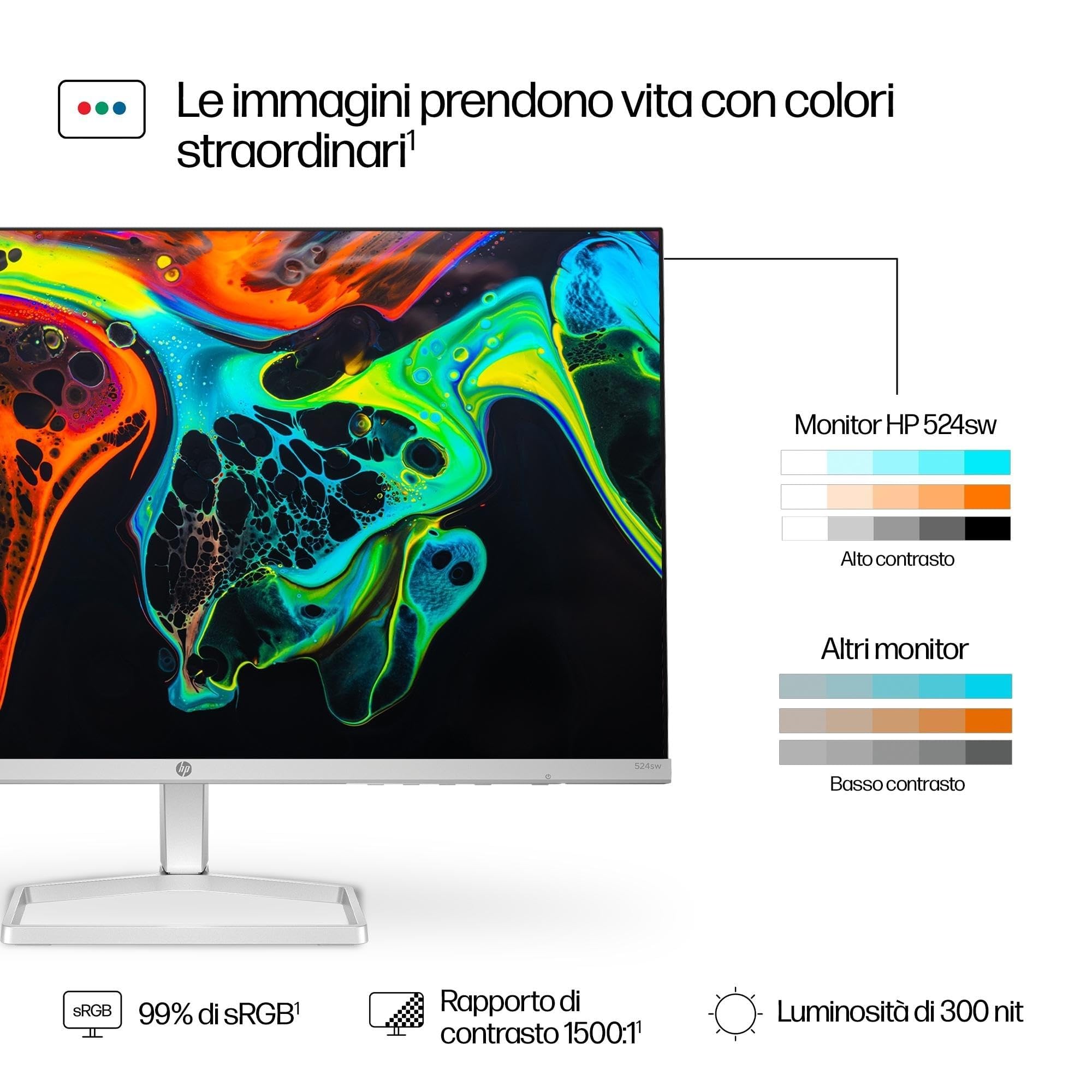 hp-524sw-monitor-23-8-full-hd-ips-1920x1080-a-100-hz-antiriflesso-con-eye-ease-5 image 4