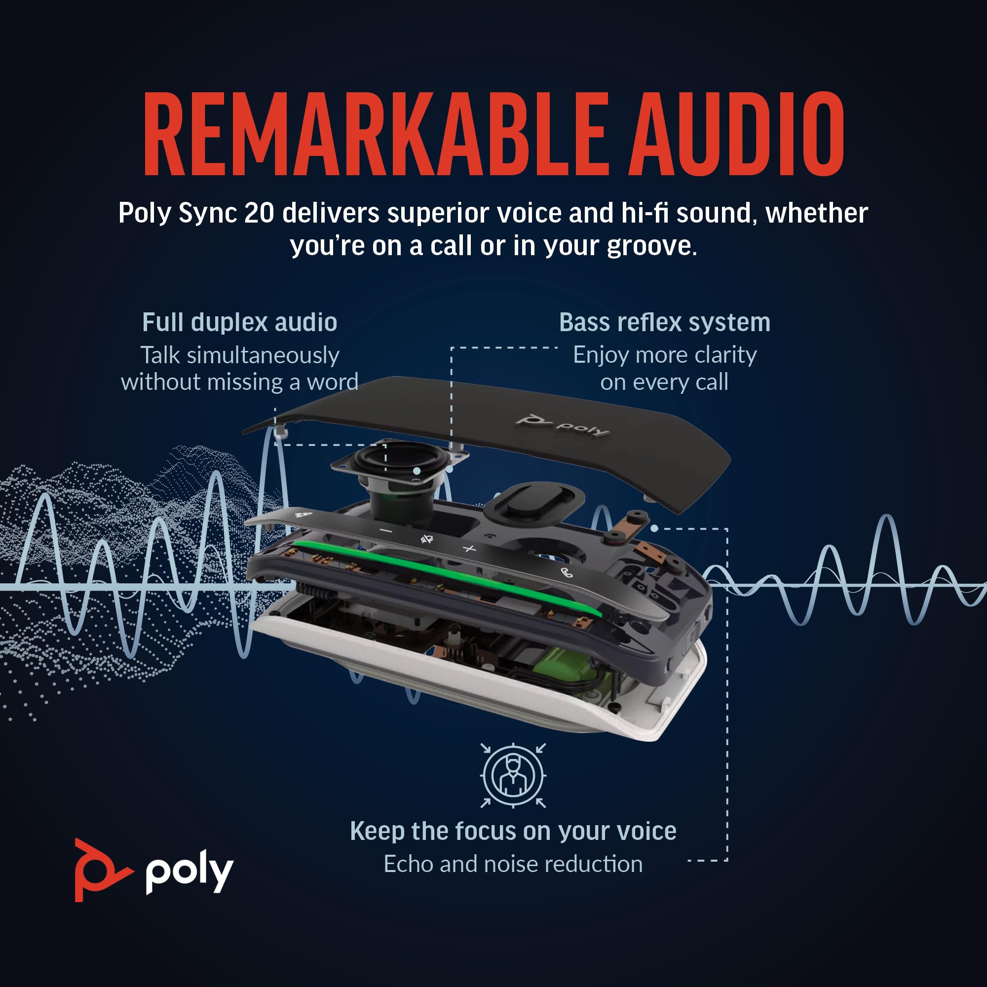 poly-sync-20-vivavoce-per-conferenze-wireless-hp-bluetooth-5-1-usb-a-usb-c-full- image 3