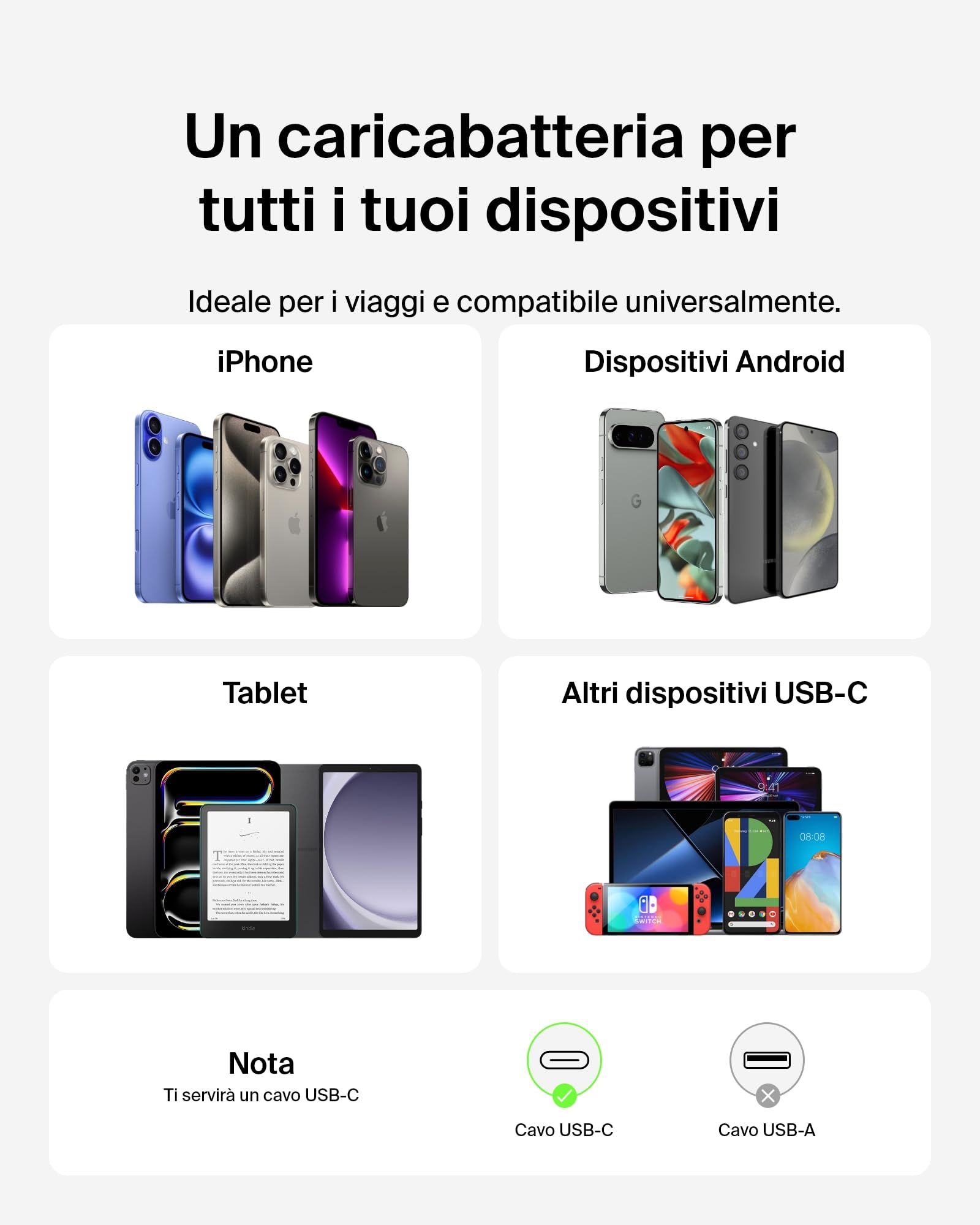 belkin-caricatore-usb-c-da-muro-65w-ricarica-rapida-pd-3-1-per-iphone-16-15-14-1 image 7