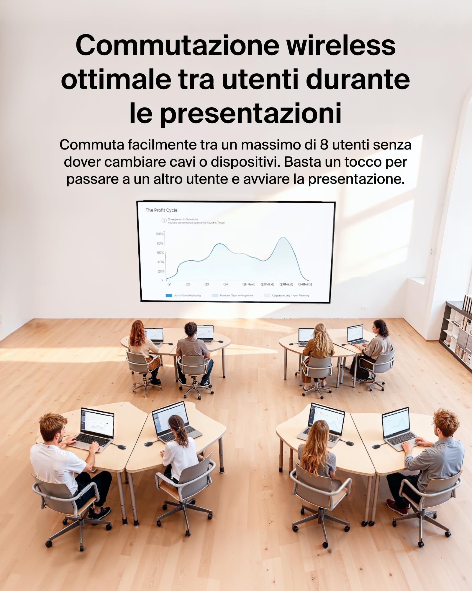 belkin-connectair-adattatore-hdmi-wireless-plug-and-play-usb-c-con-streaming-108 image 7