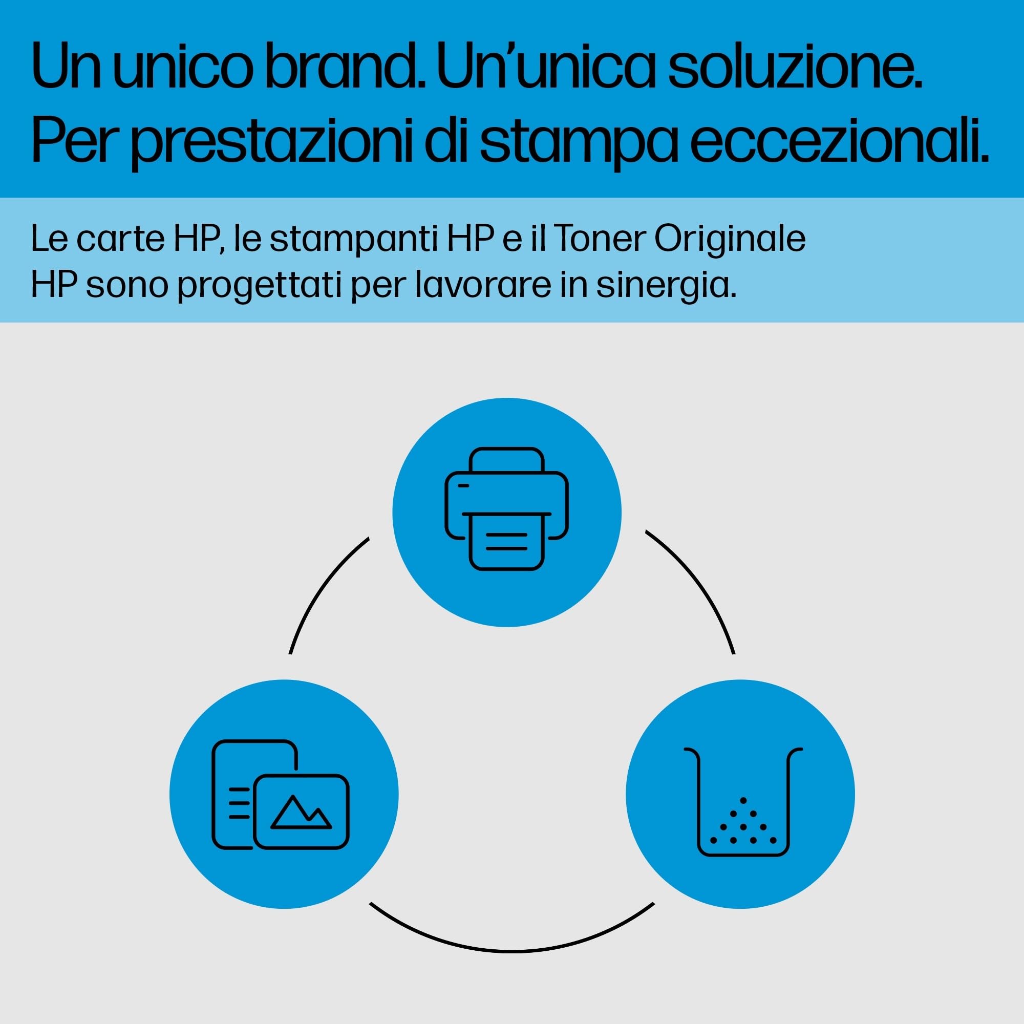 hp-205a-cartuccia-toner-originale-gialla-da-900-pagine-con-jetintelligence-per-l image 6